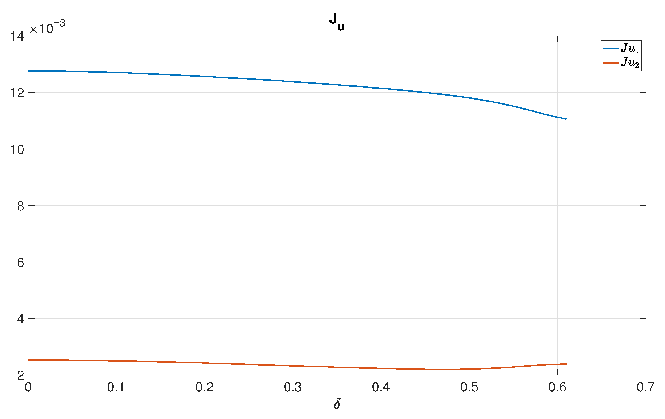 Energies 18 06146 g011