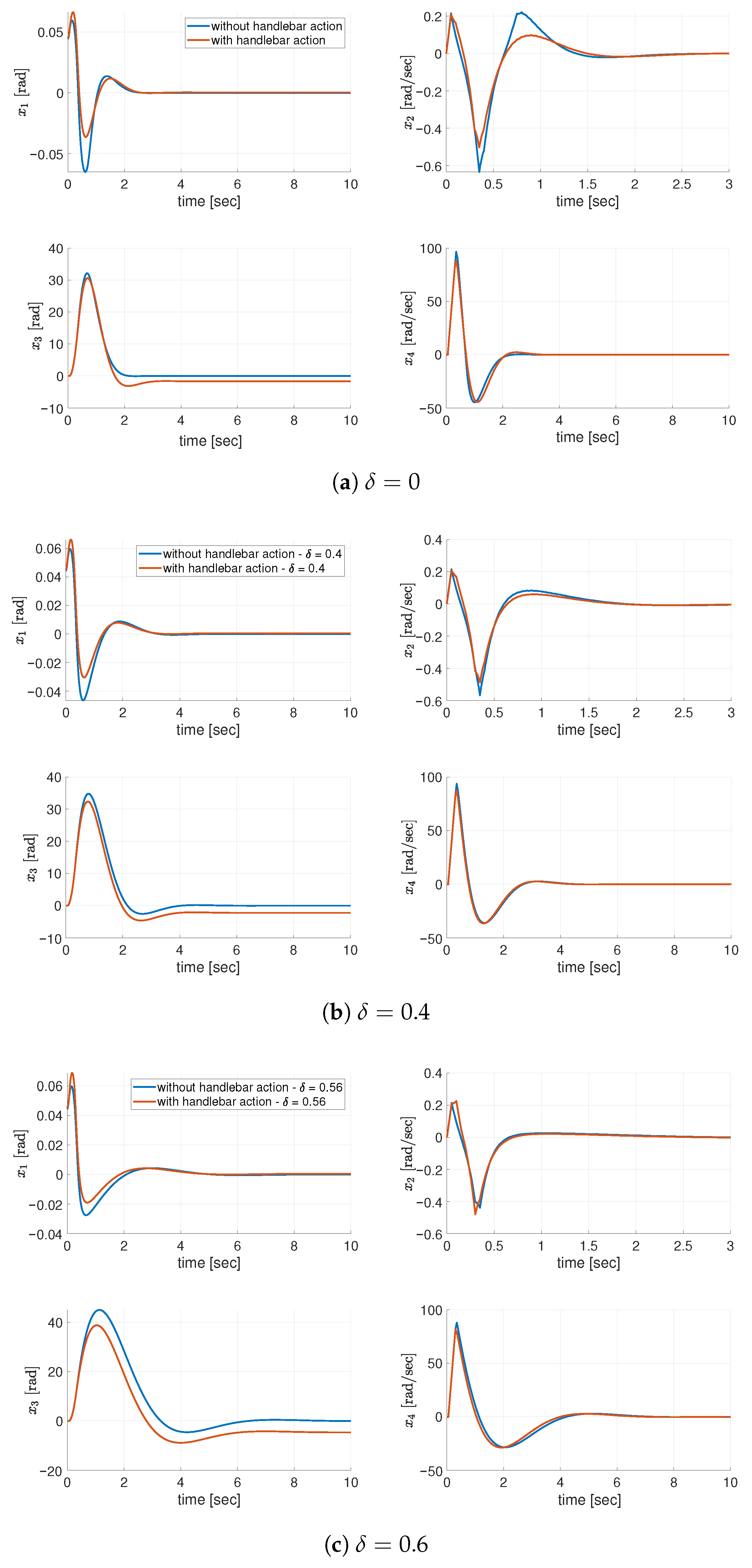 Energies 18 06146 g013