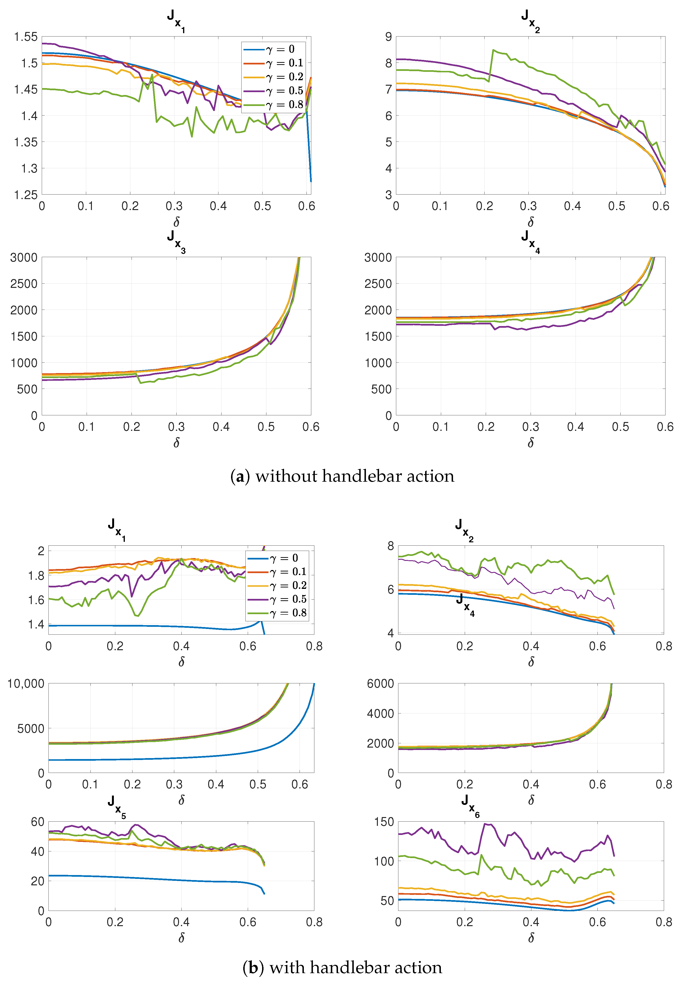 Energies 18 06146 g014