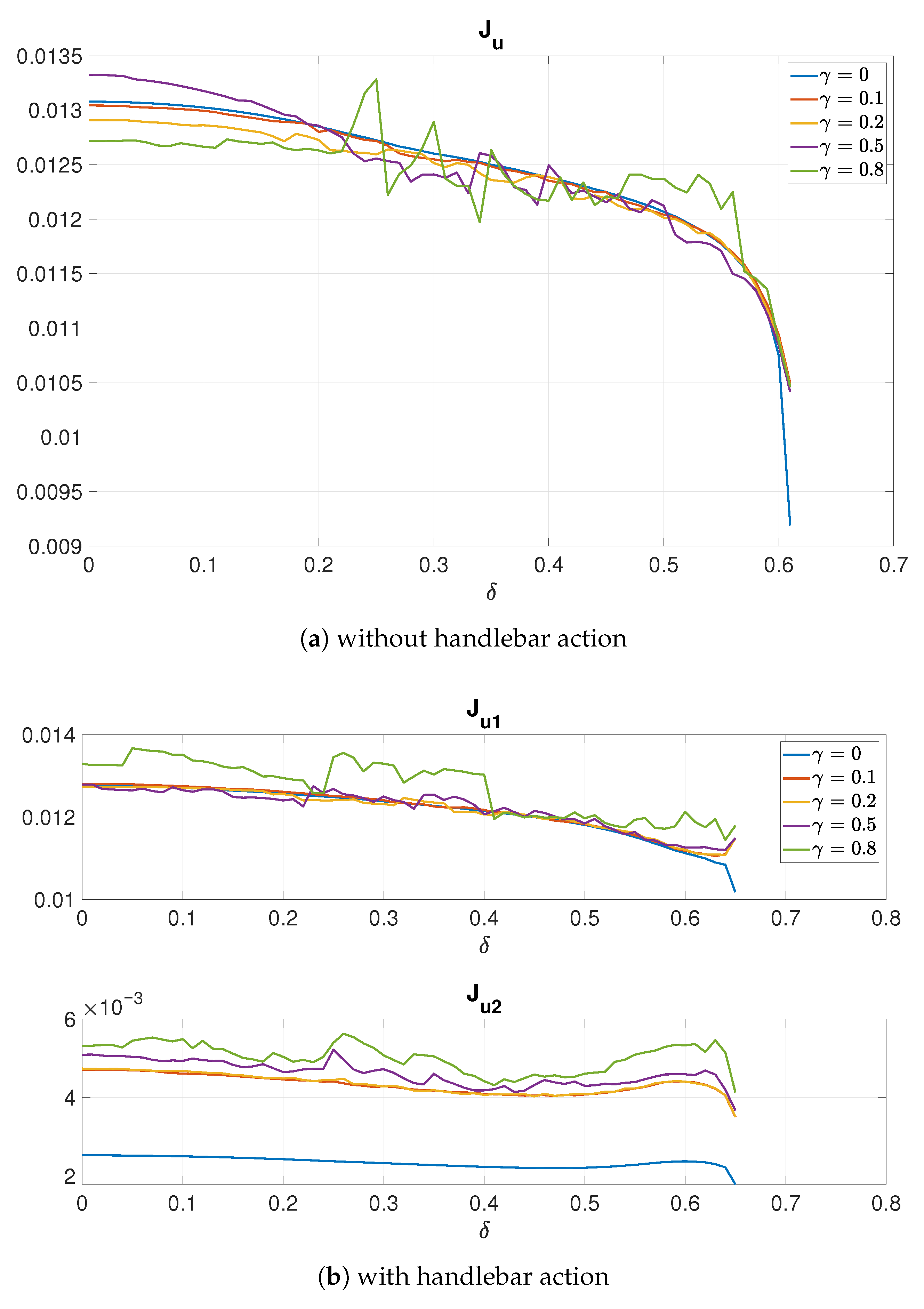 Energies 18 06146 g015