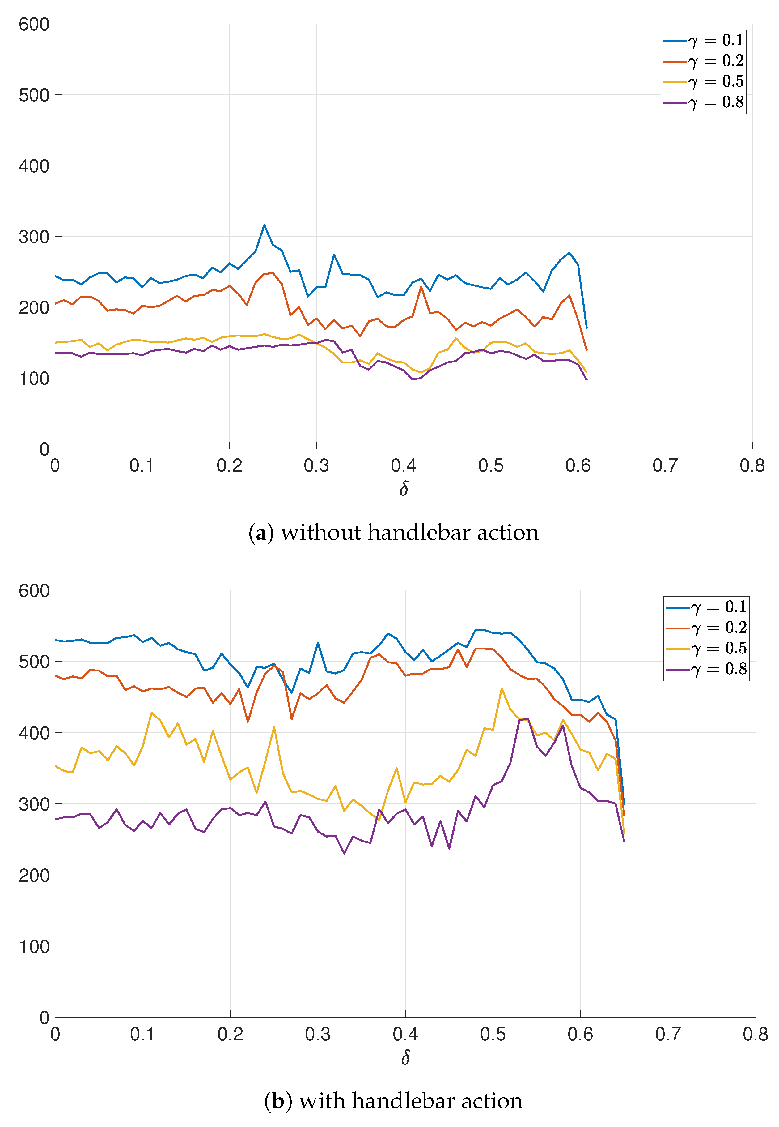 Energies 18 06146 g018