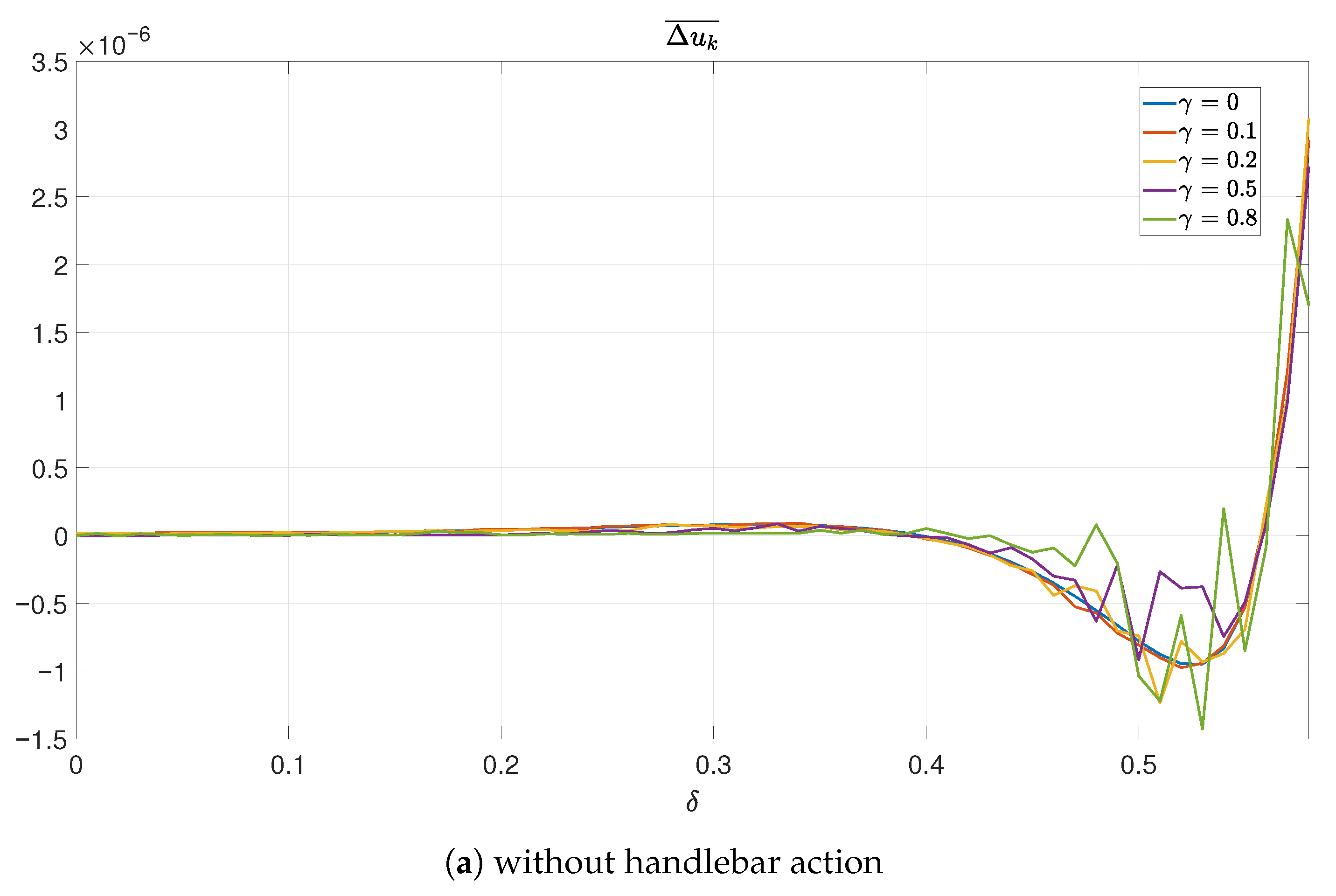 Energies 18 06146 g019a