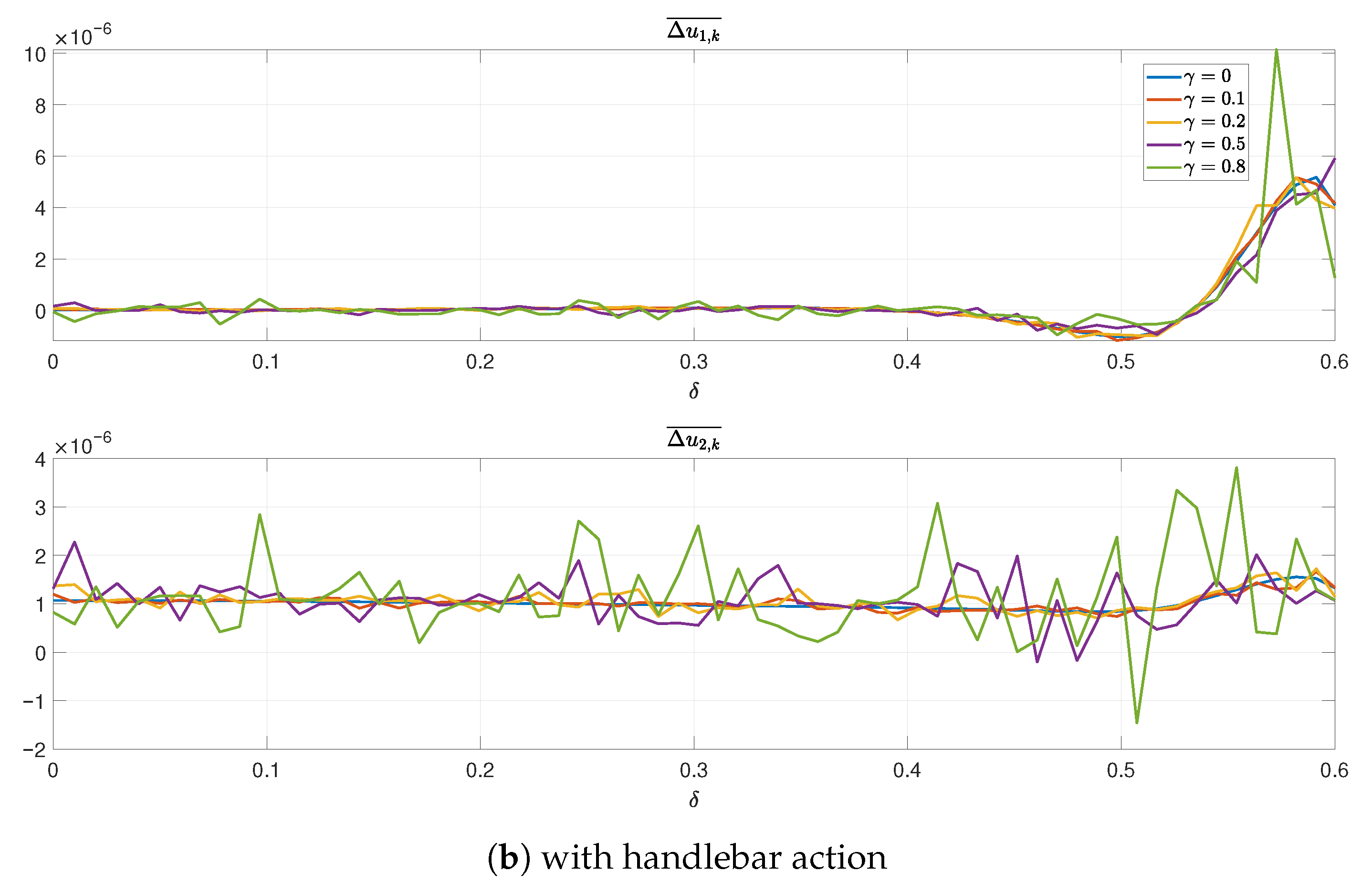 Energies 18 06146 g019b