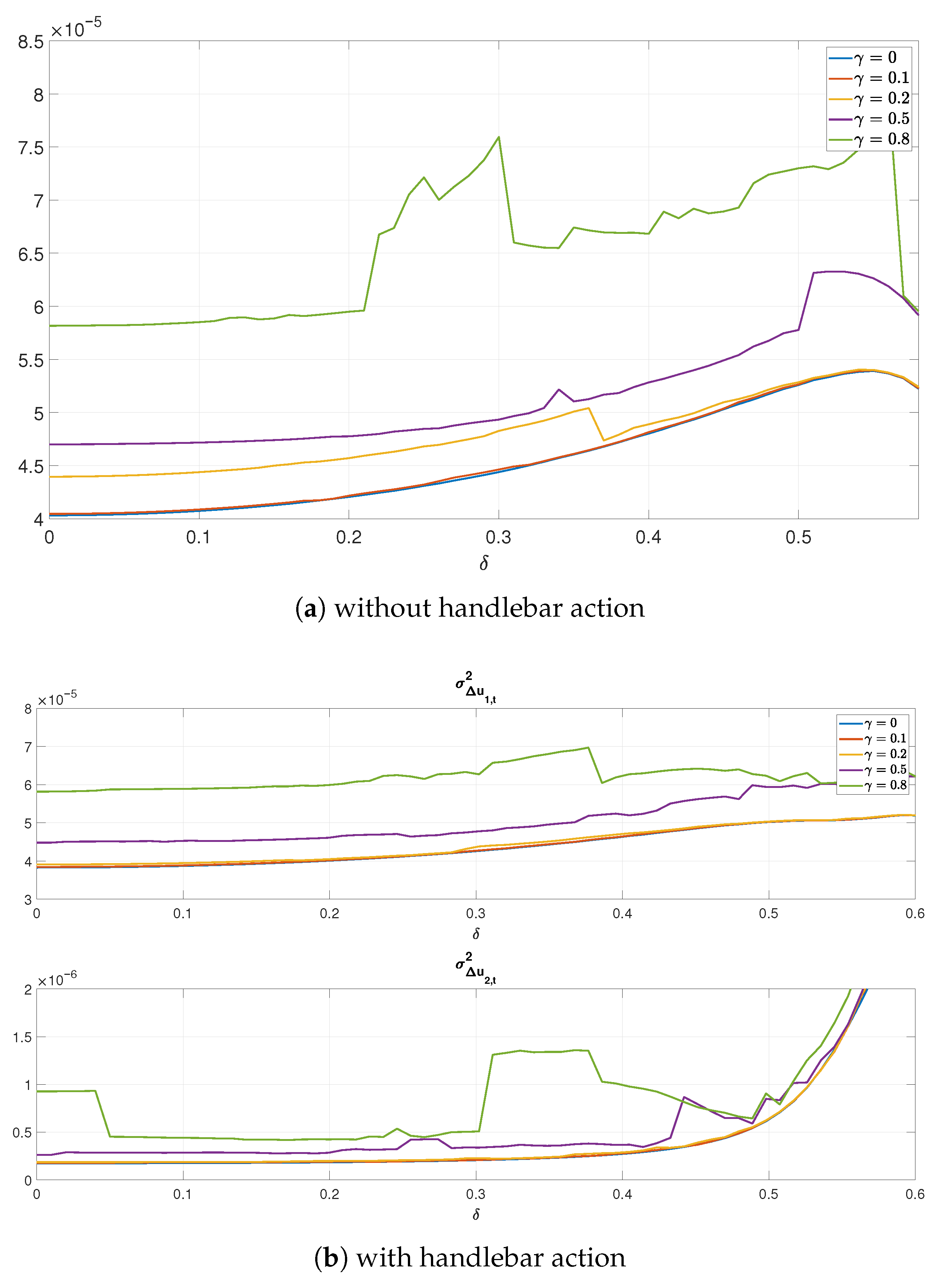 Energies 18 06146 g020