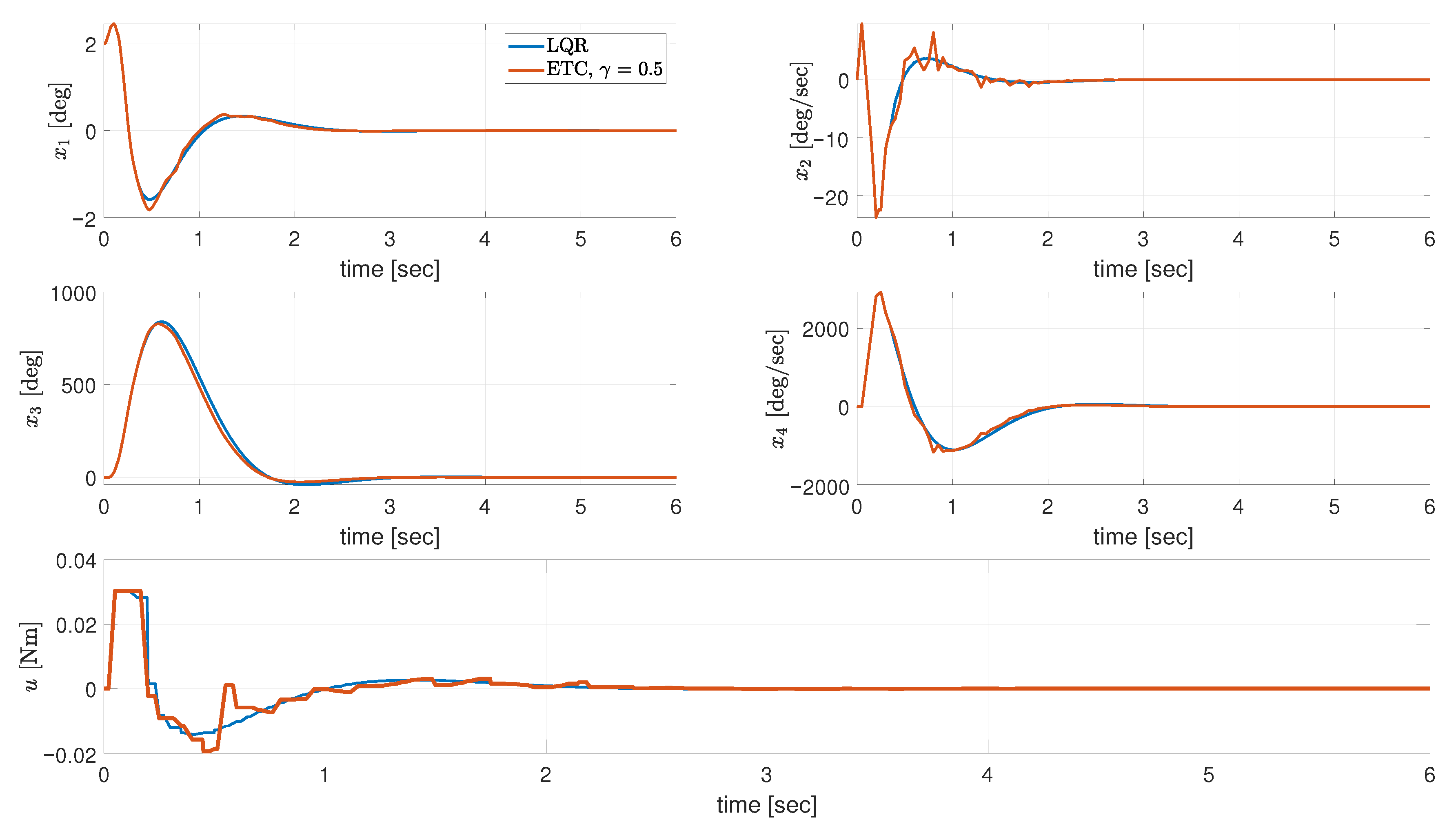 Energies 18 06146 g021