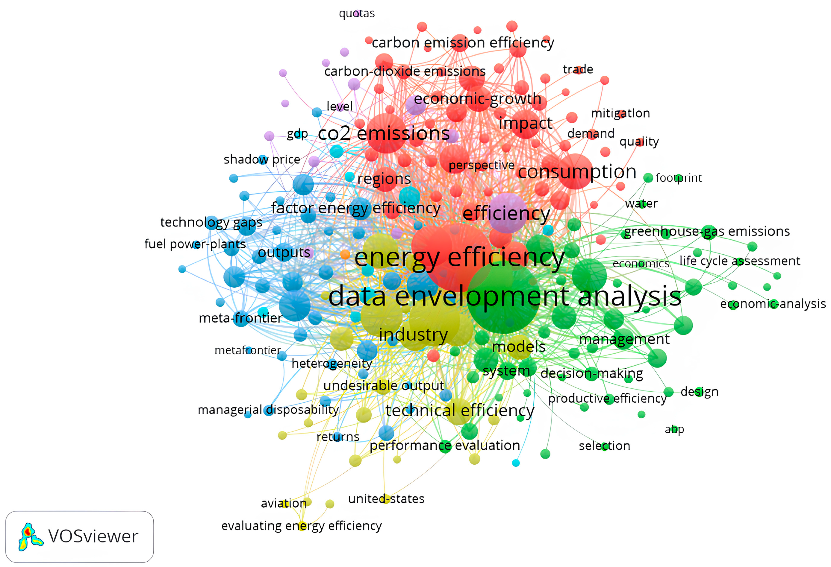Energies 18 06147 g003 Energies 18 06147 g003