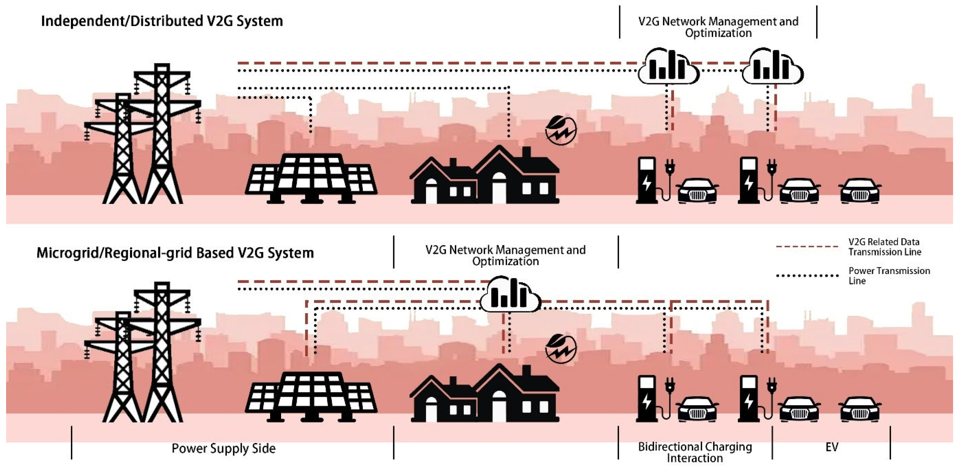 Energies 18 06148 g001