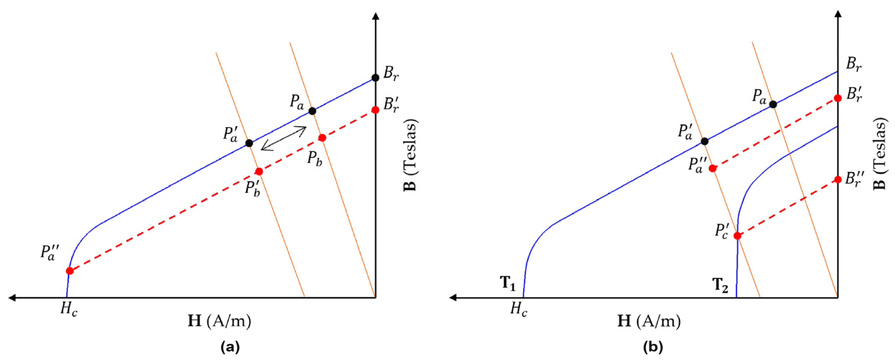 Energies 18 06149 g001