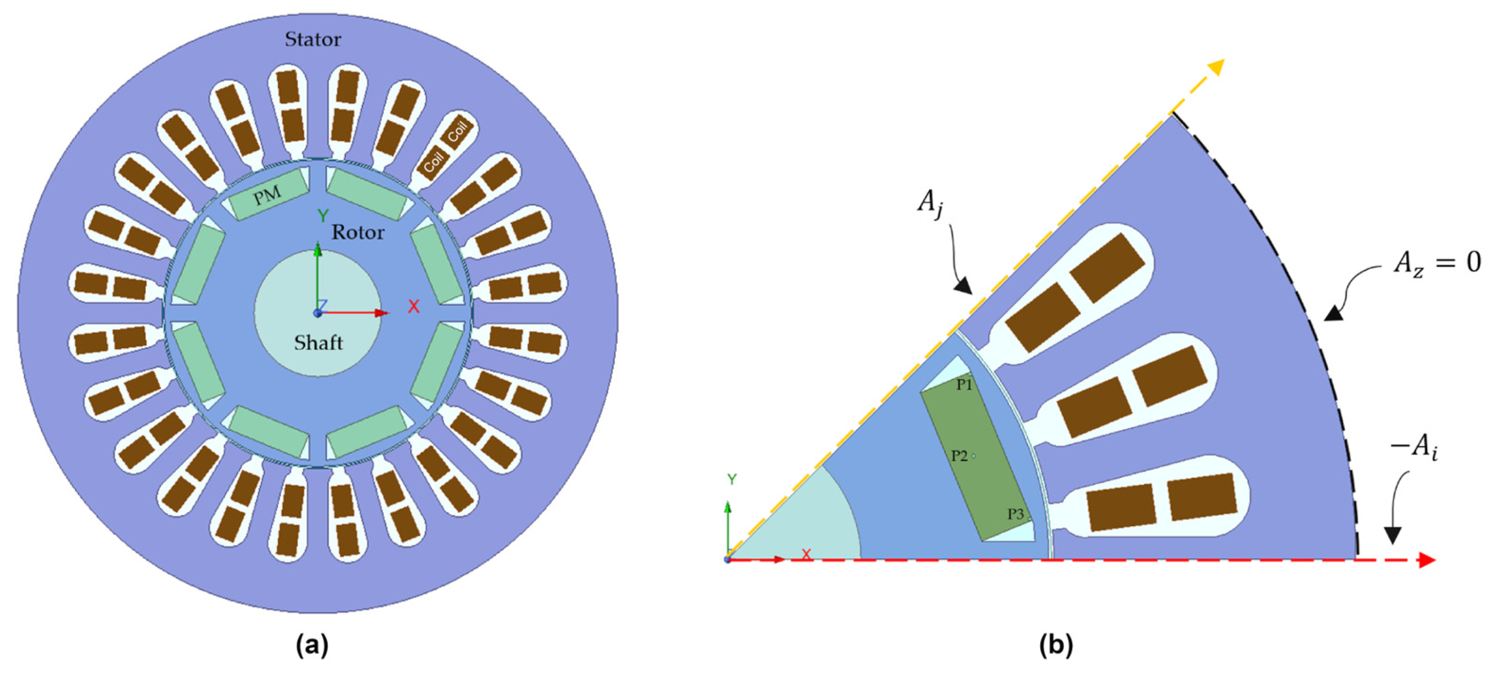 Energies 18 06149 g002