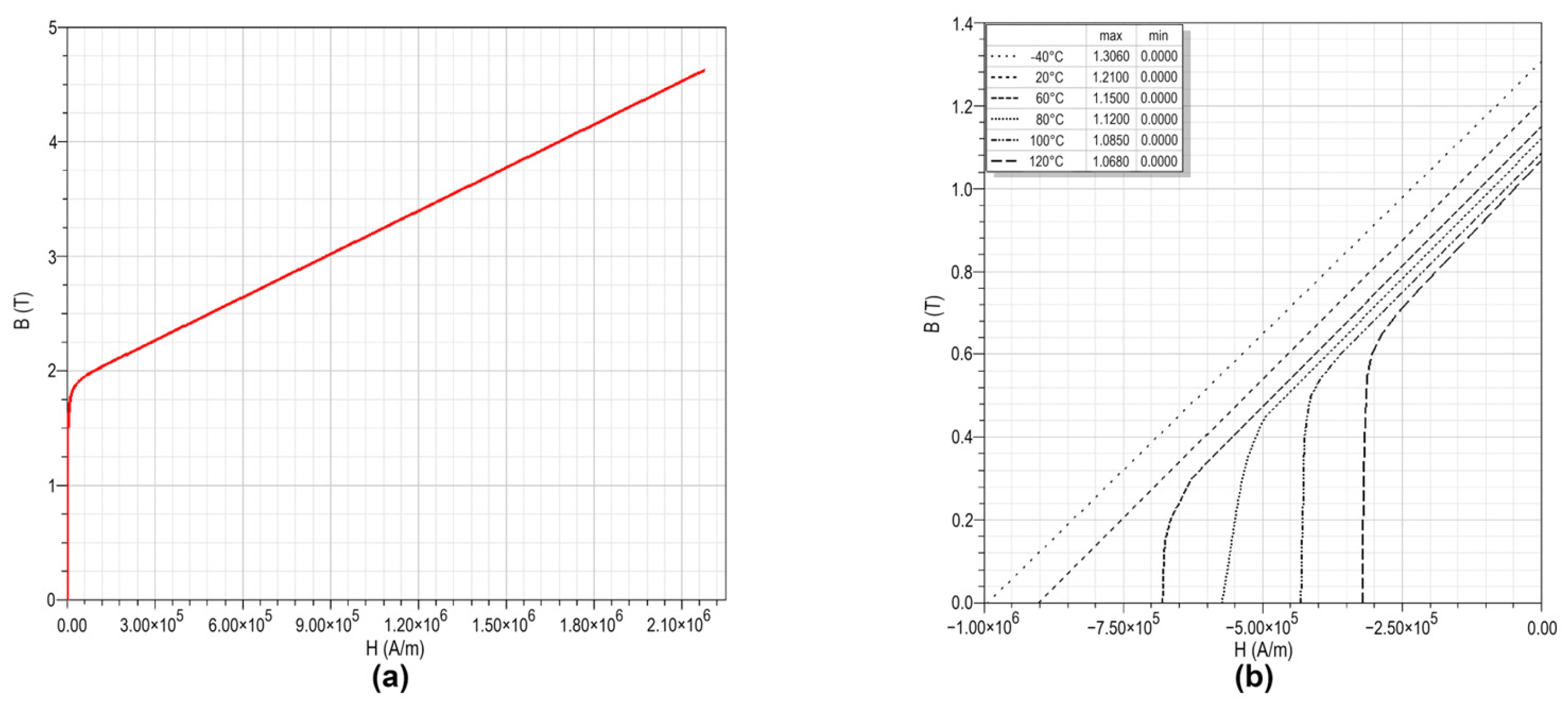 Energies 18 06149 g003