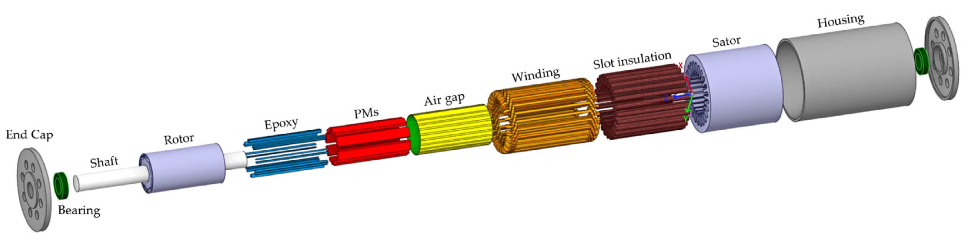 Energies 18 06149 g006