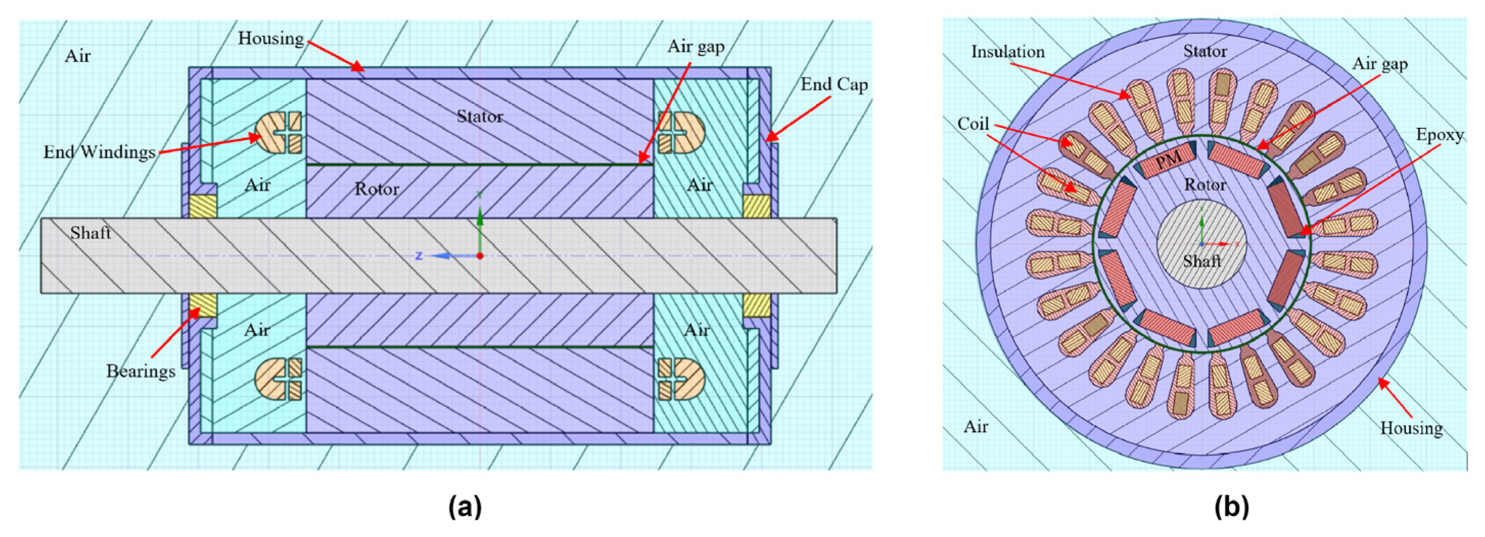 Energies 18 06149 g007