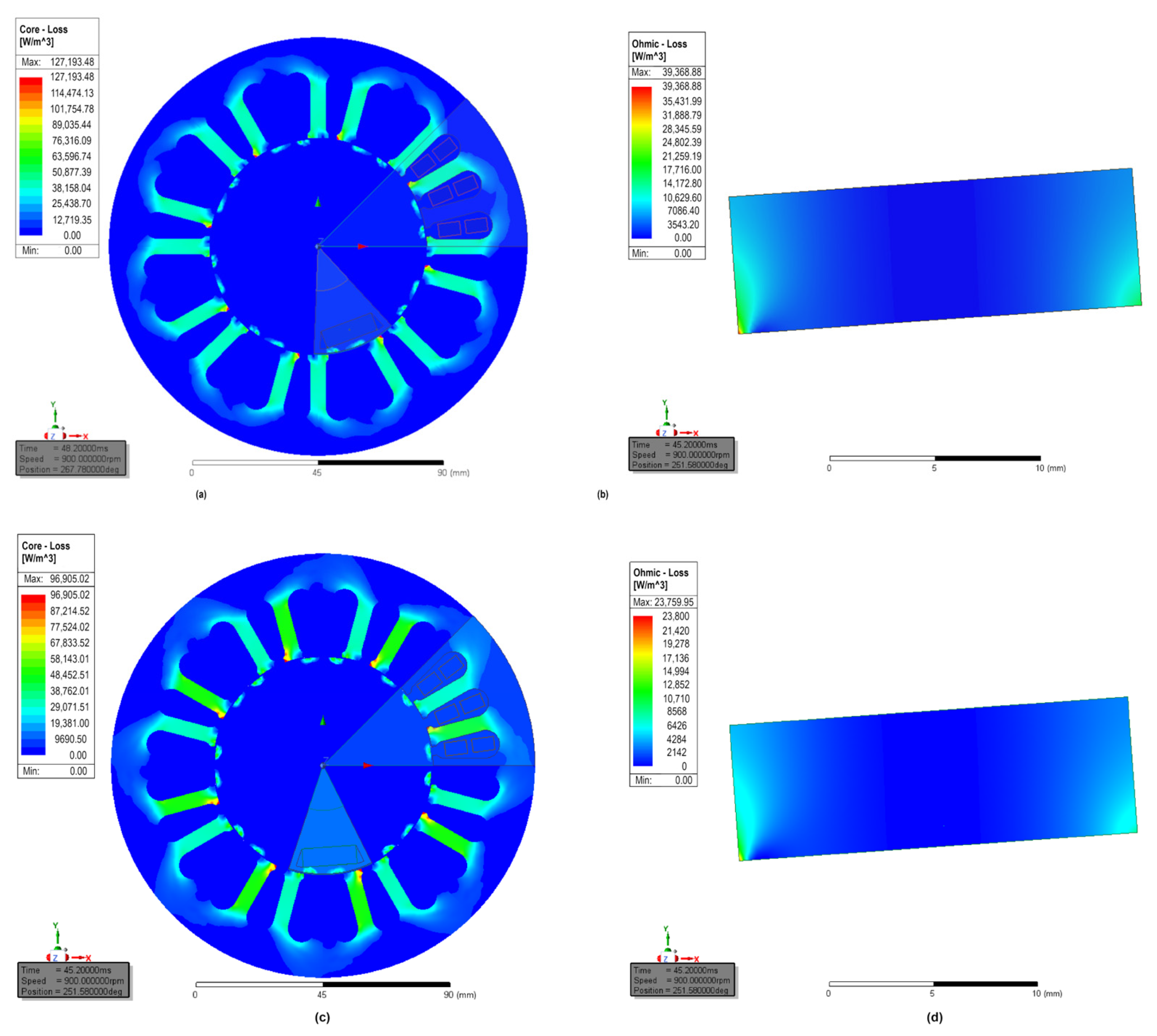Energies 18 06149 g012