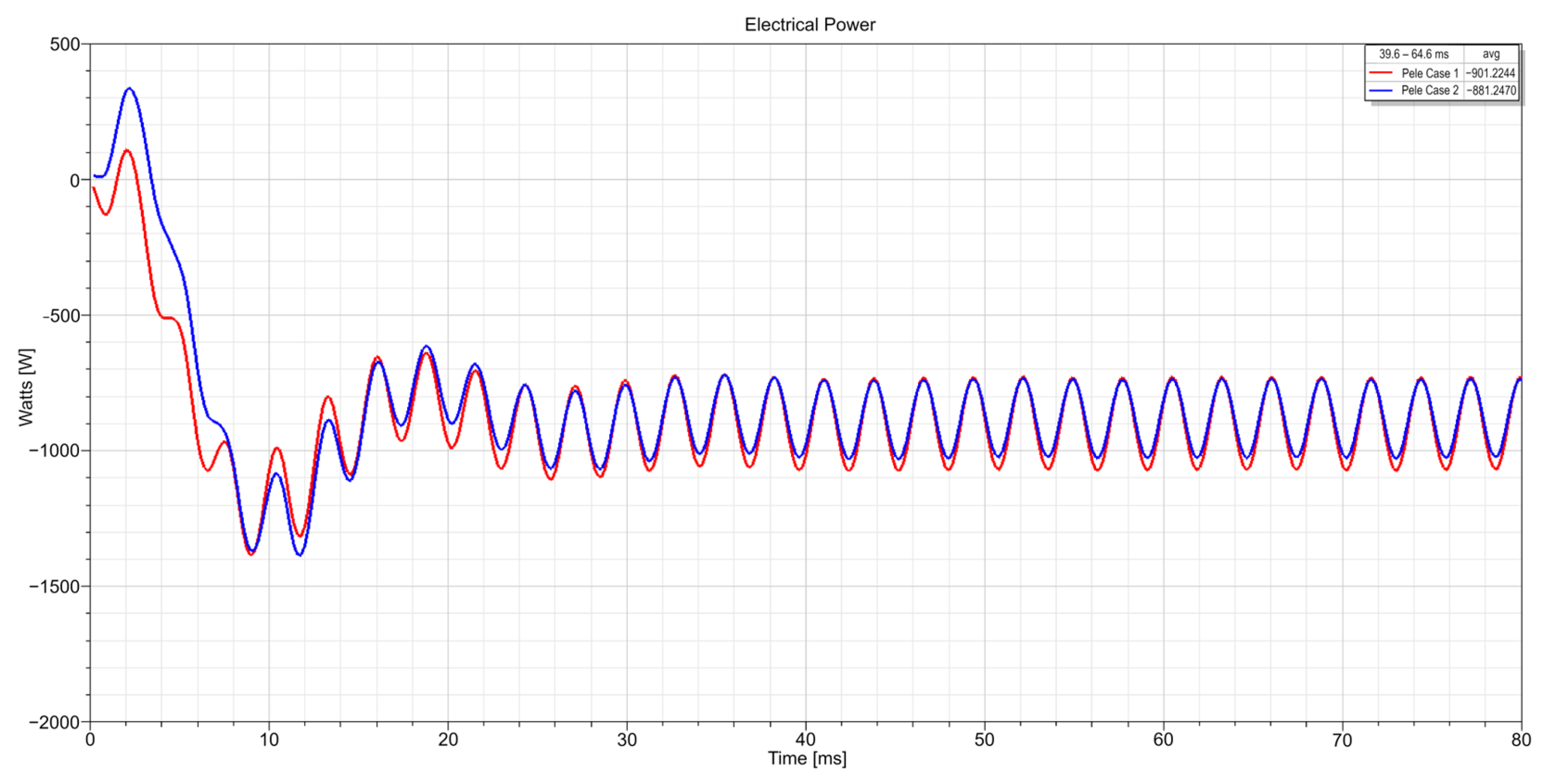 Energies 18 06149 g014