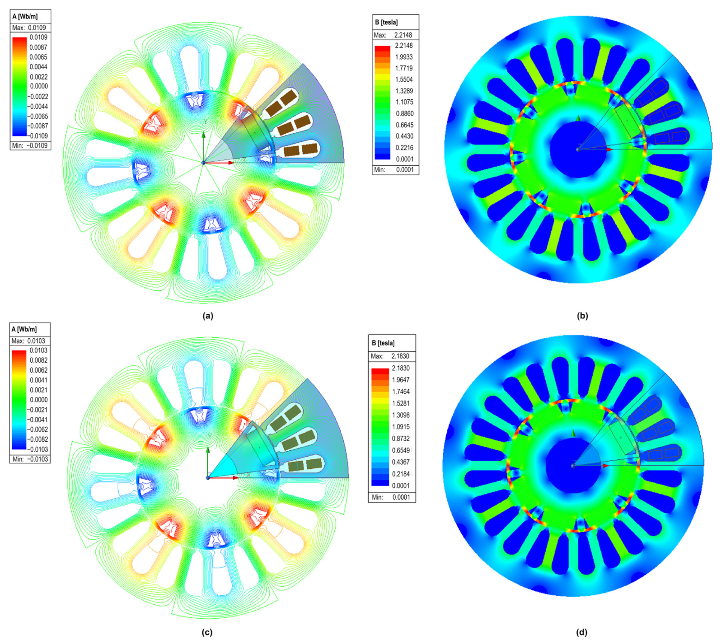 Energies 18 06149 g015
