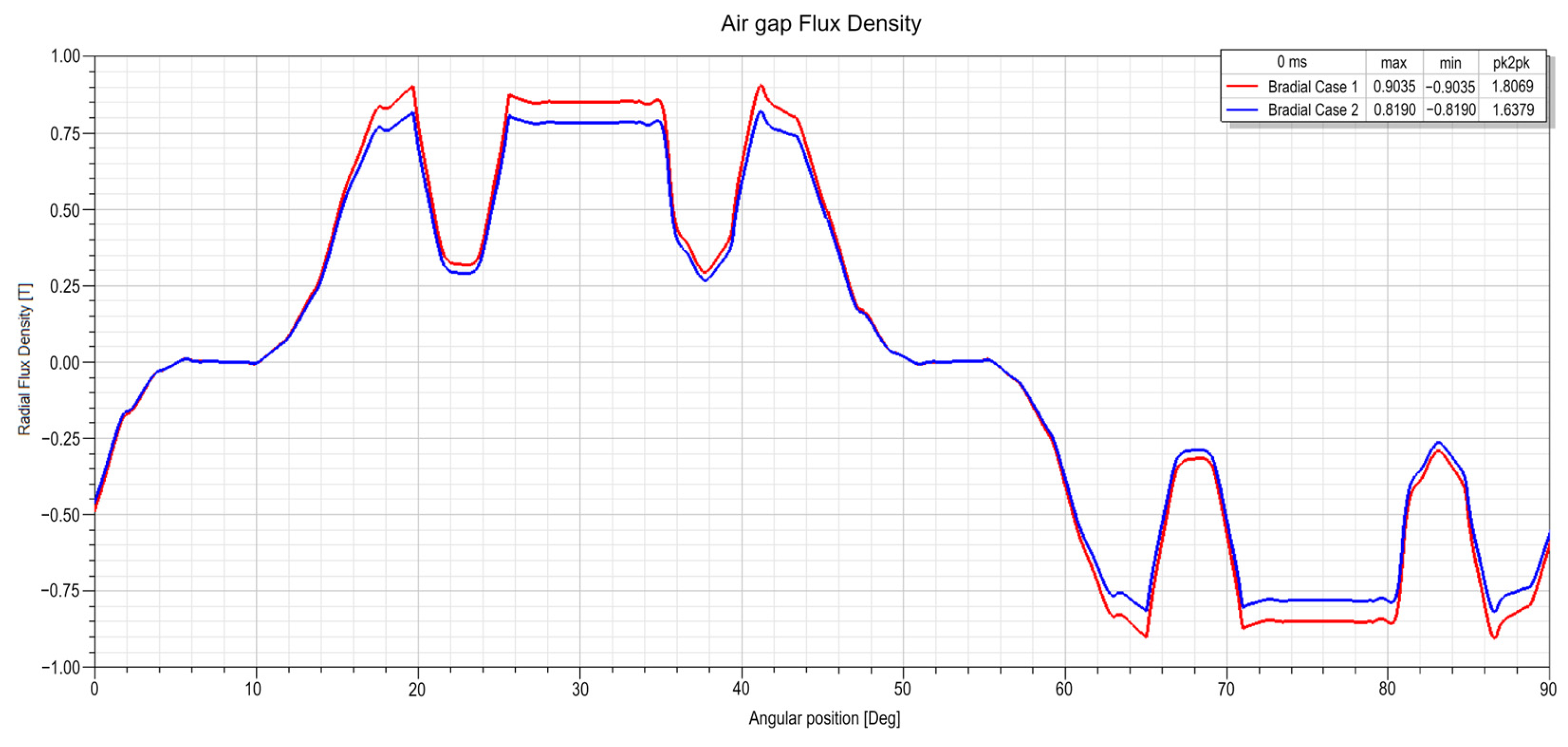 Energies 18 06149 g017