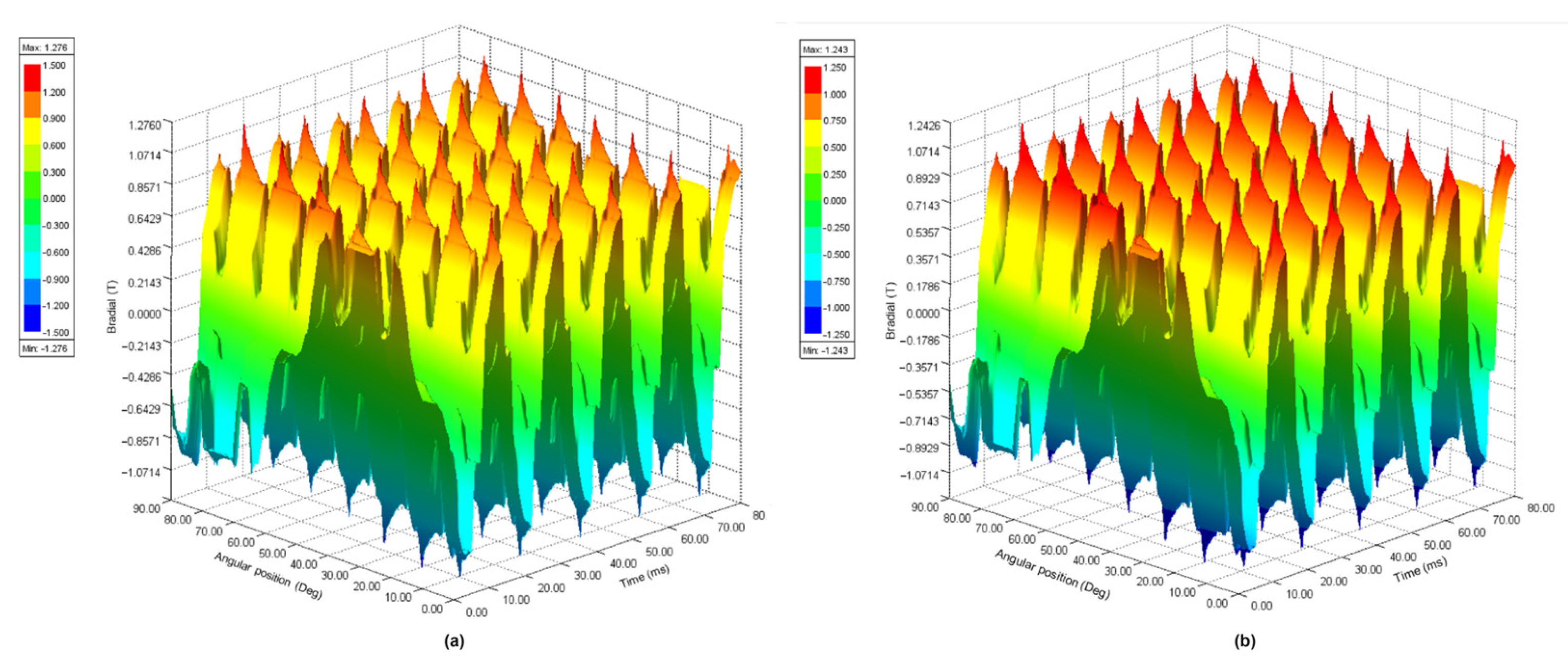 Energies 18 06149 g018