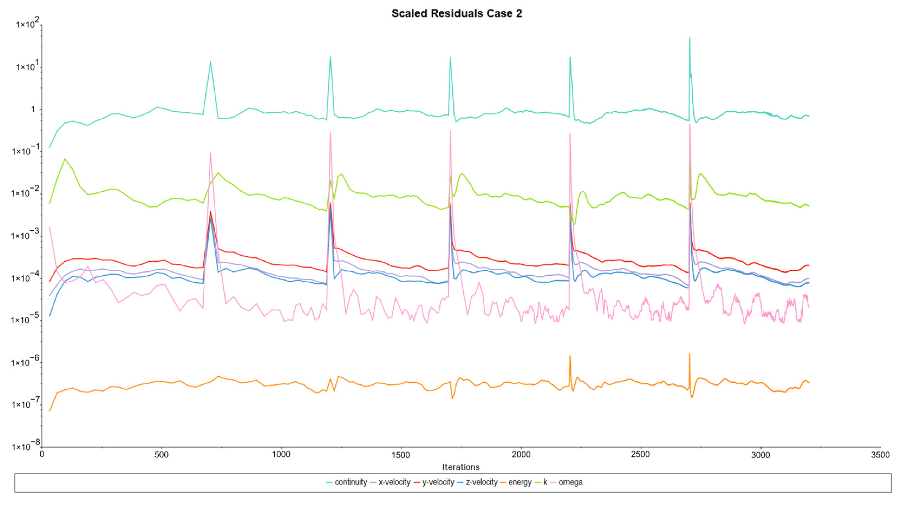 Energies 18 06149 g020