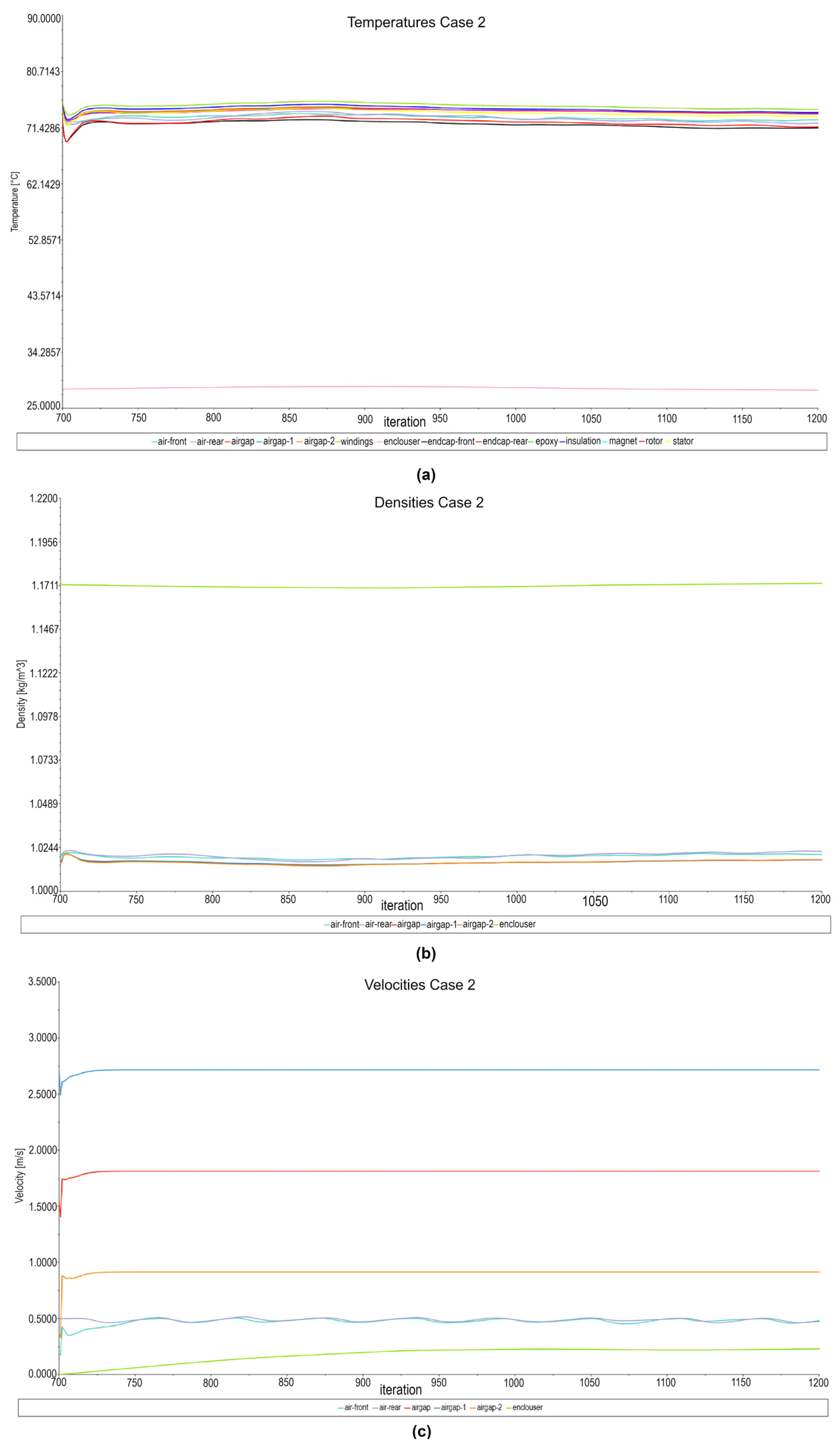 Energies 18 06149 g021