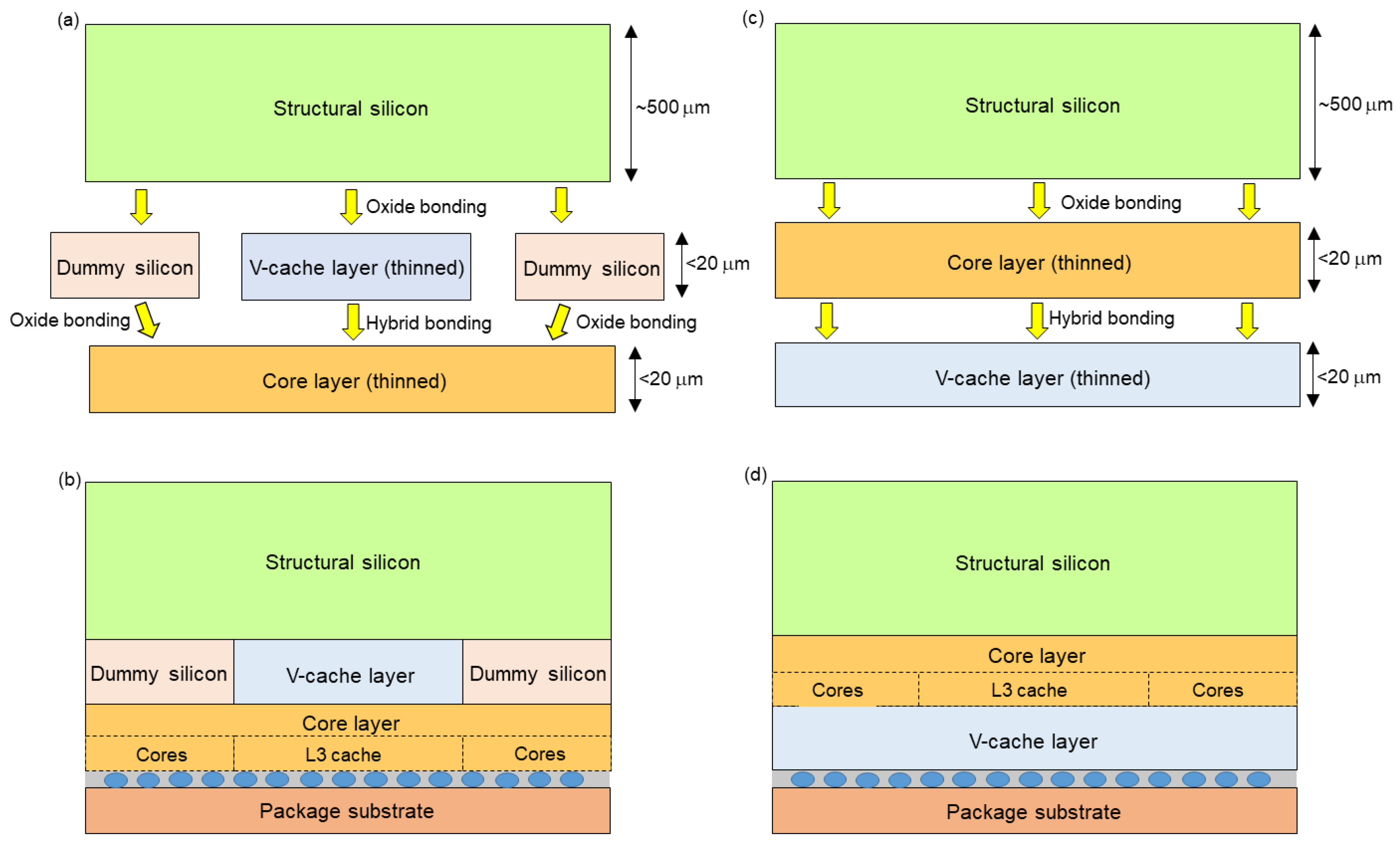 Energies 18 06150 g001