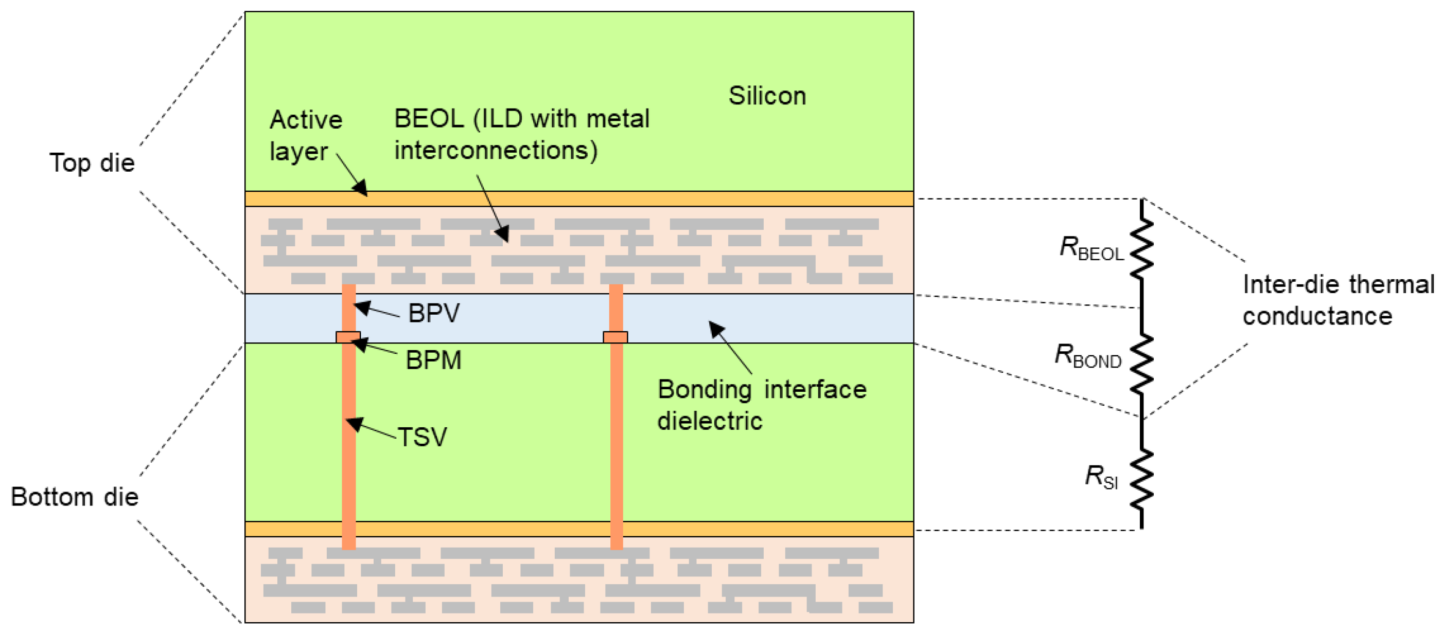 Energies 18 06150 g002
