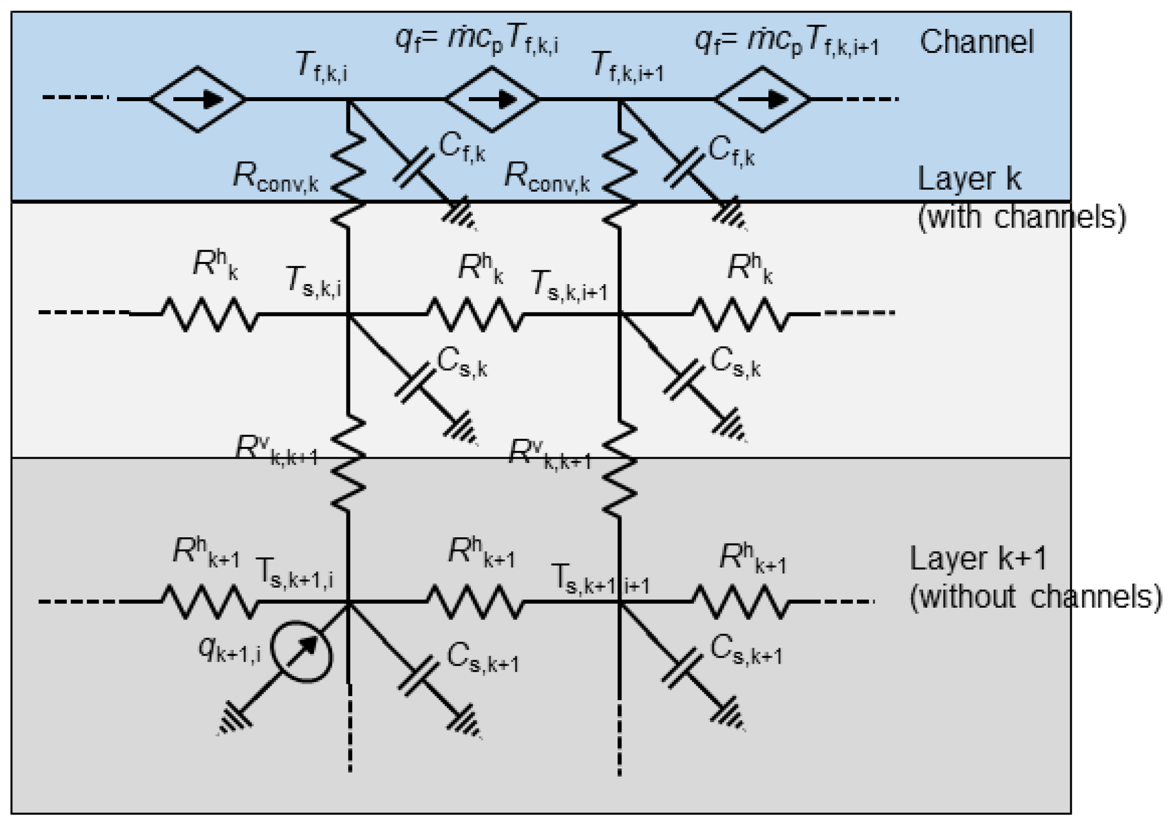 Energies 18 06150 g003