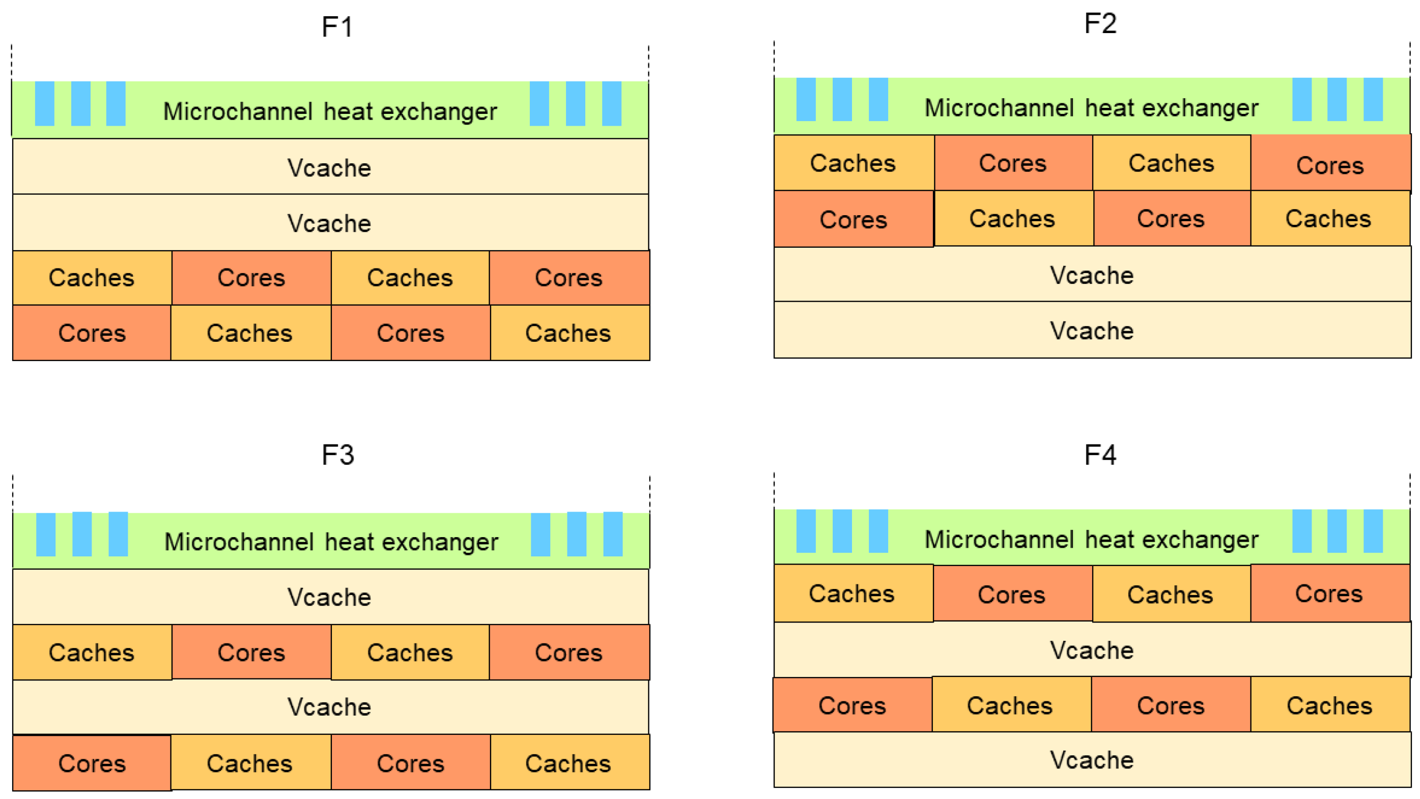Energies 18 06150 g010