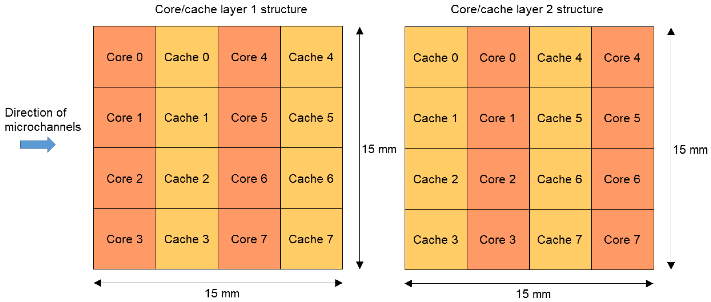 Energies 18 06150 g011