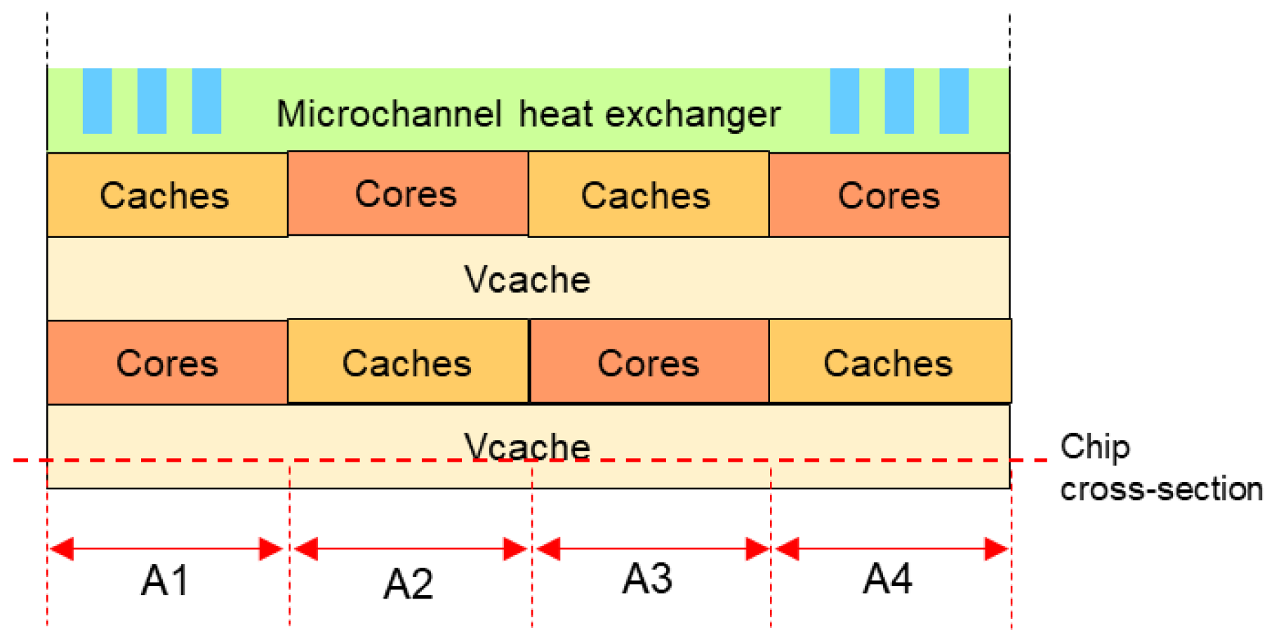Energies 18 06150 g013