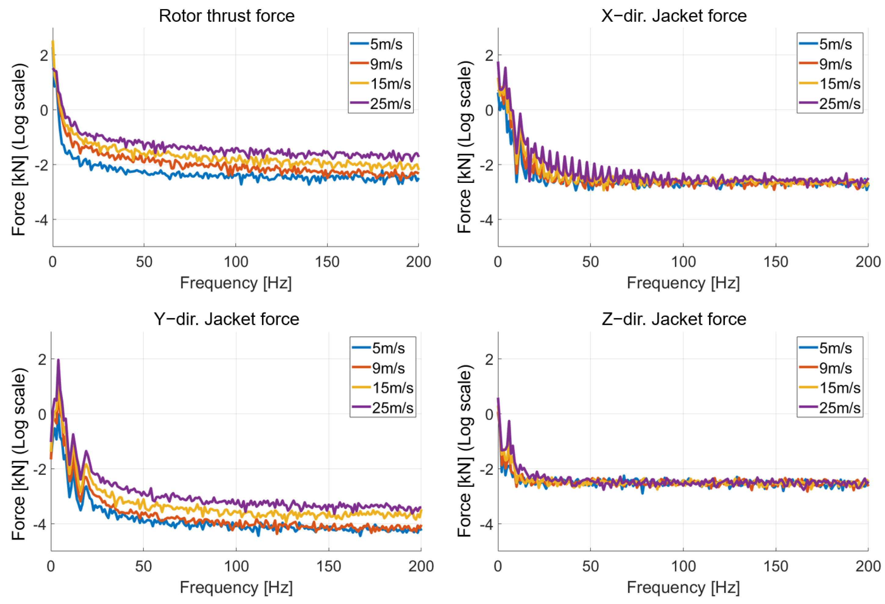 Energies 18 06151 g005