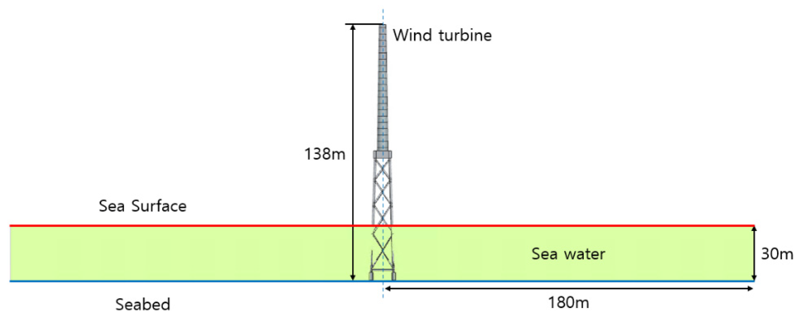 Energies 18 06151 g008