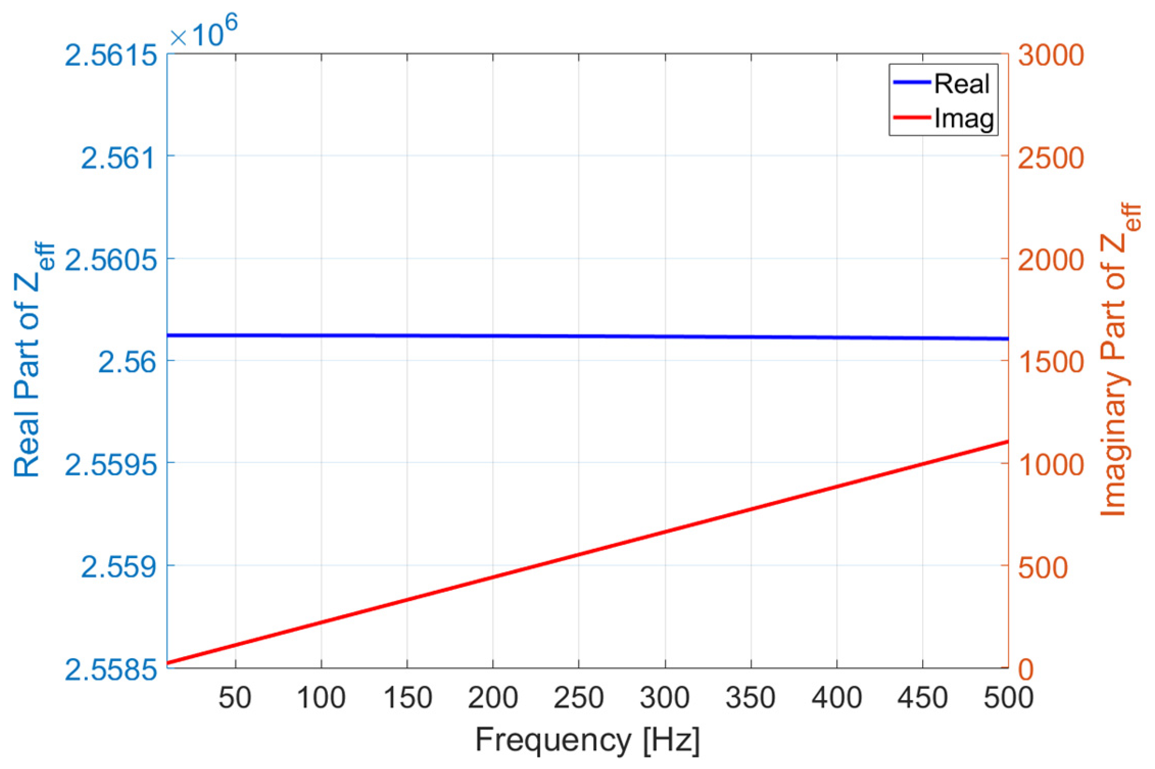 Energies 18 06151 g010