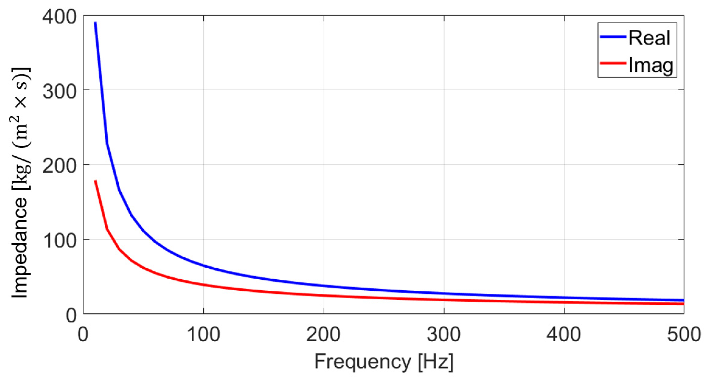 Energies 18 06151 g011