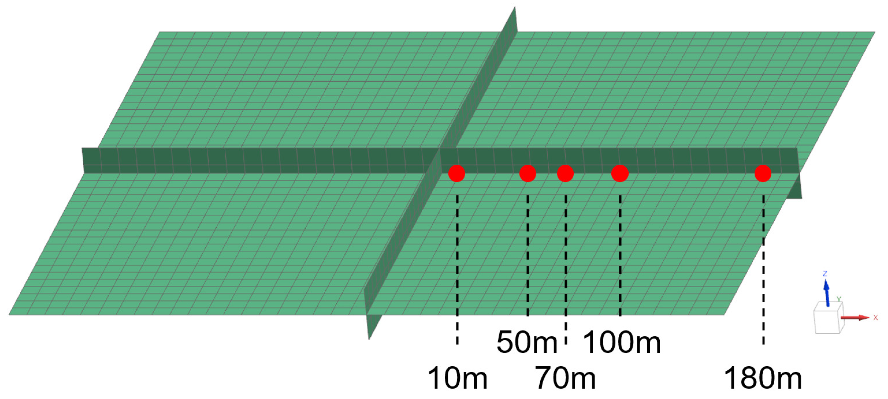Energies 18 06151 g015
