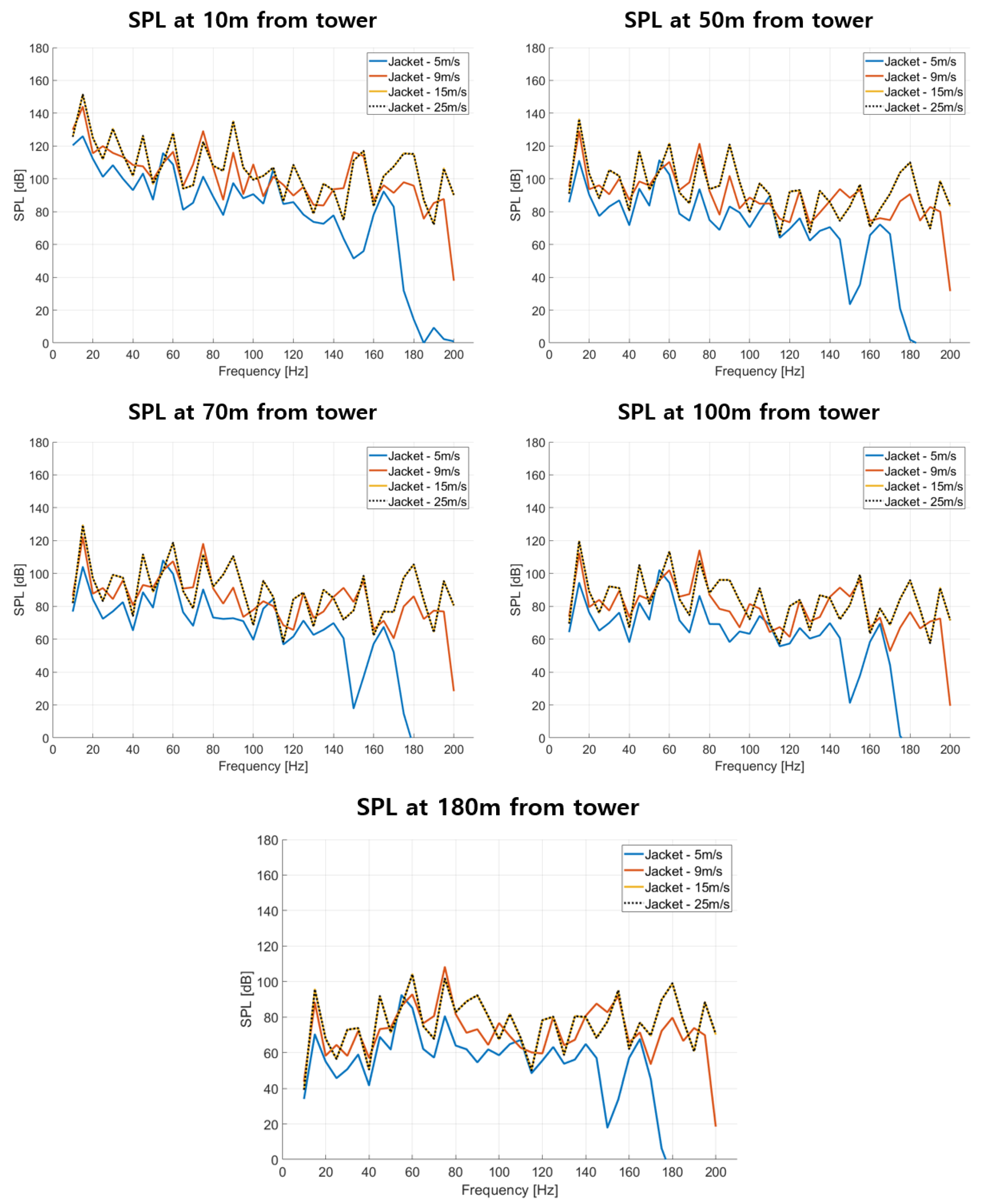 Energies 18 06151 g016