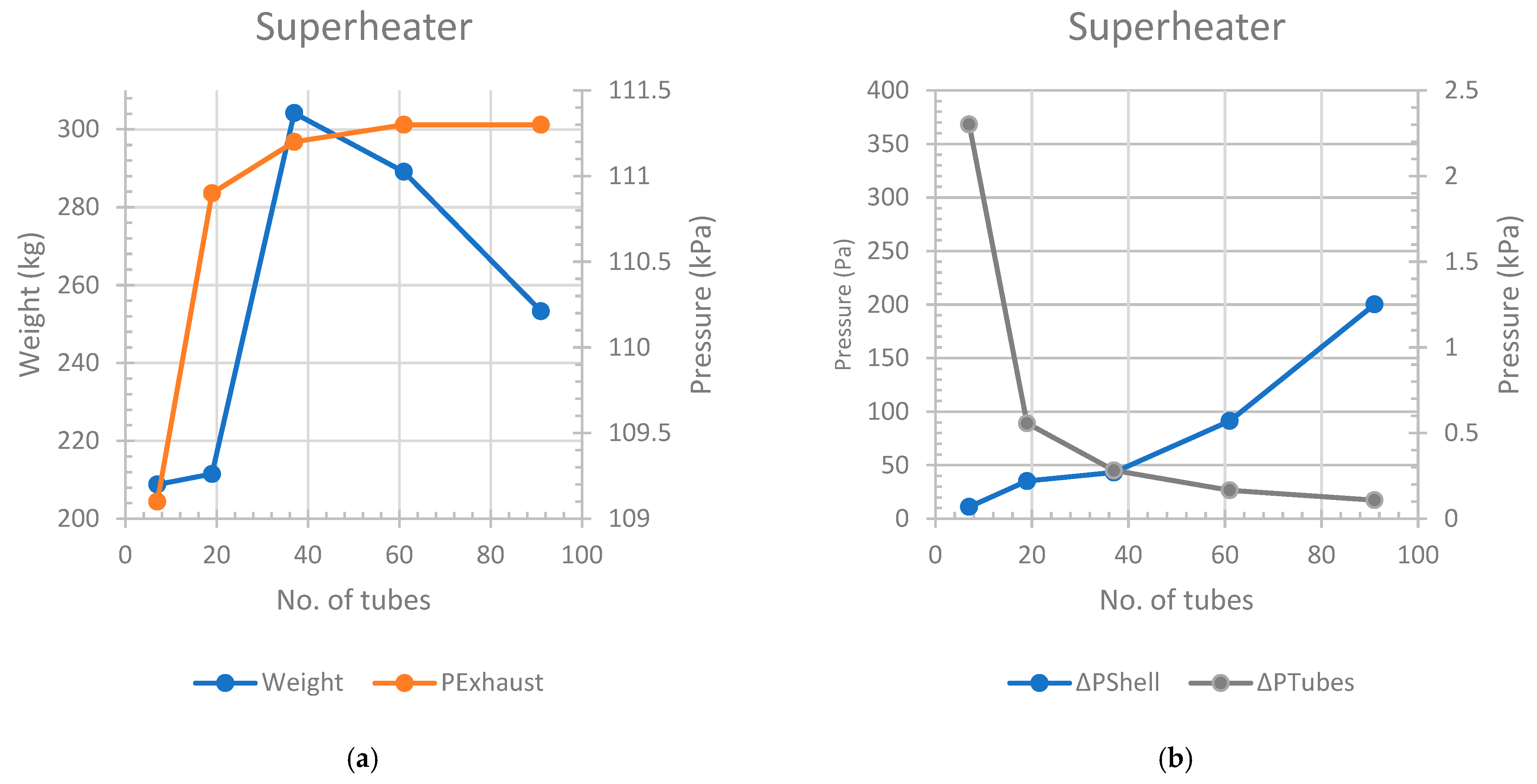 Energies 18 06152 g003