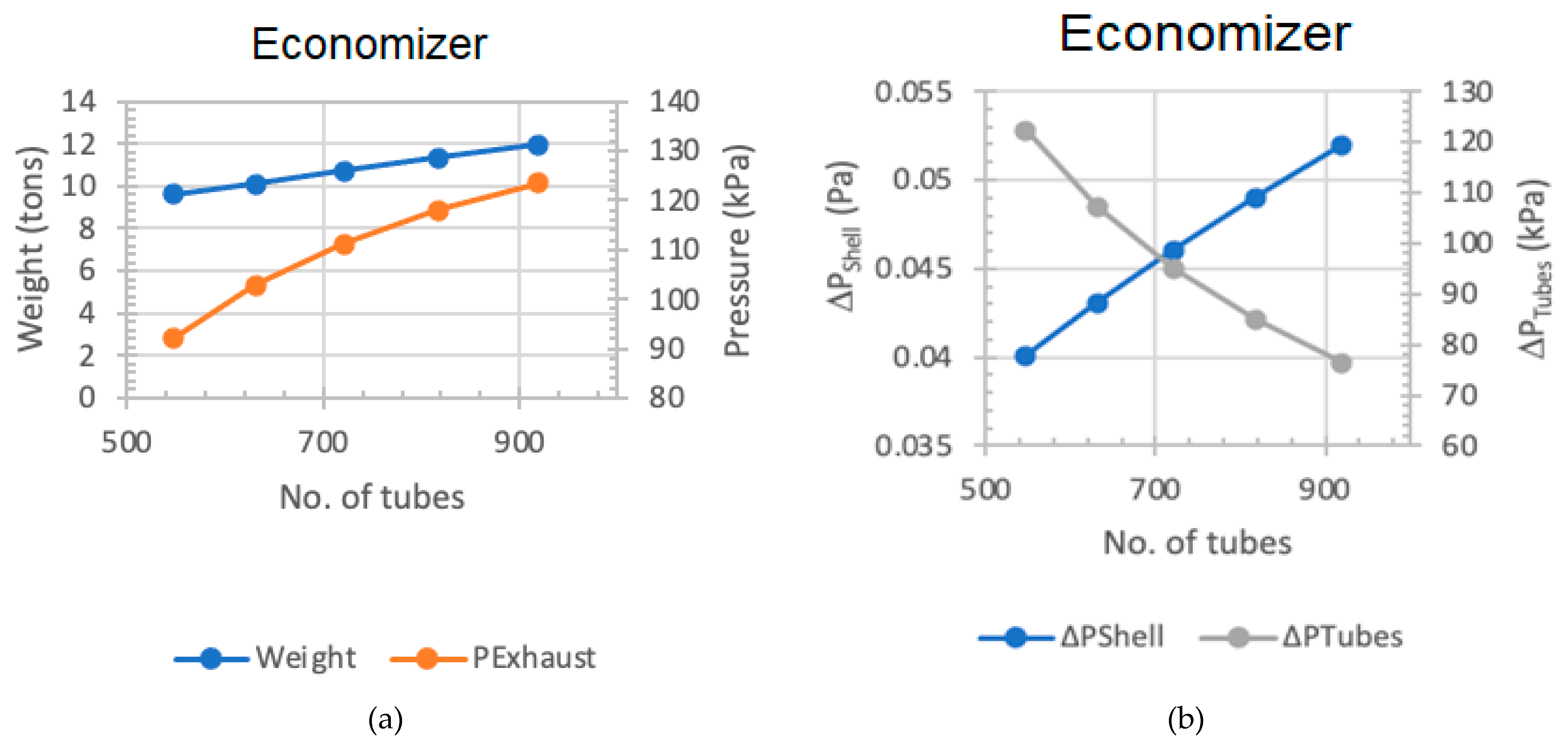 Energies 18 06152 g004