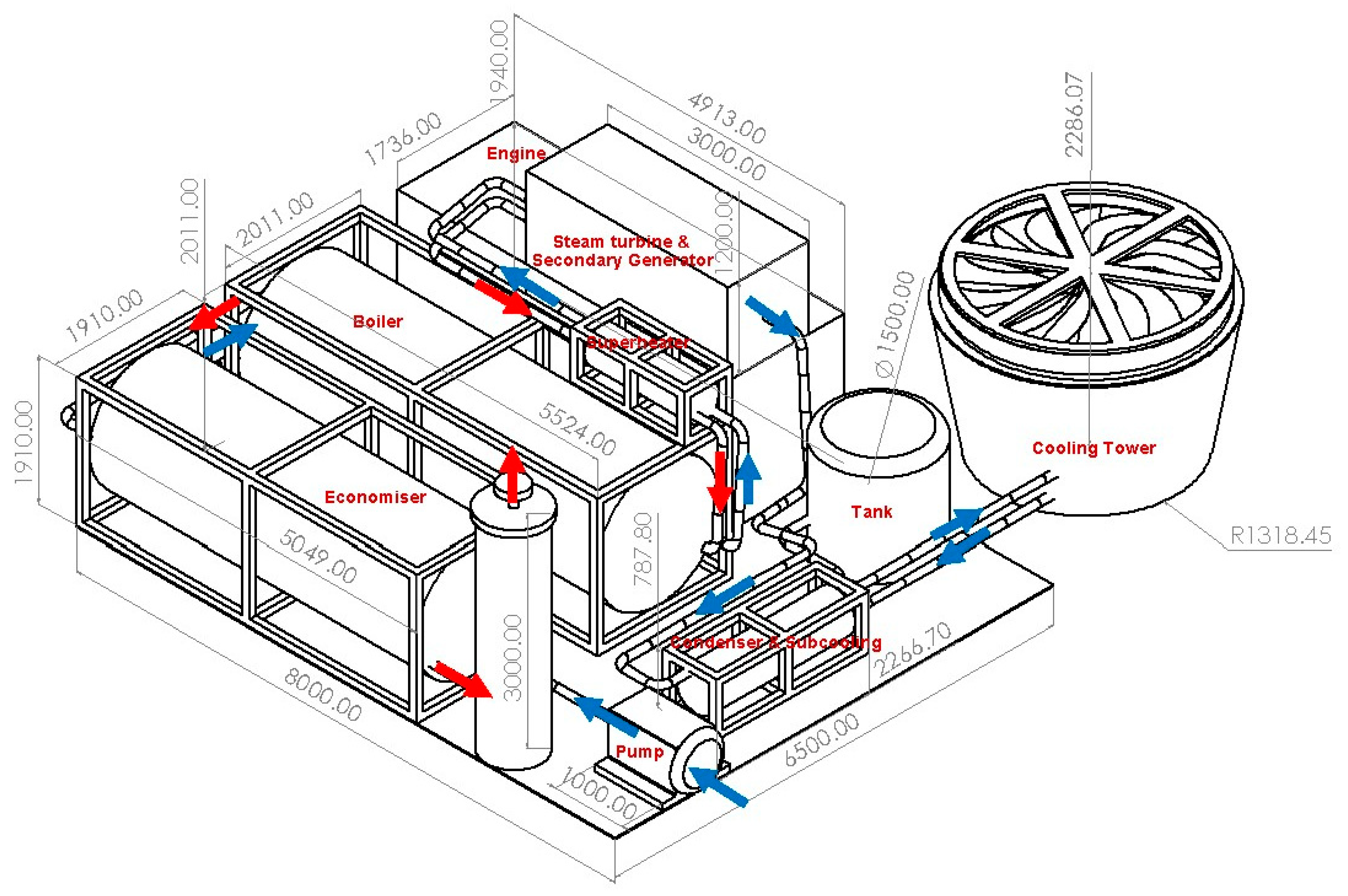Energies 18 06152 g007