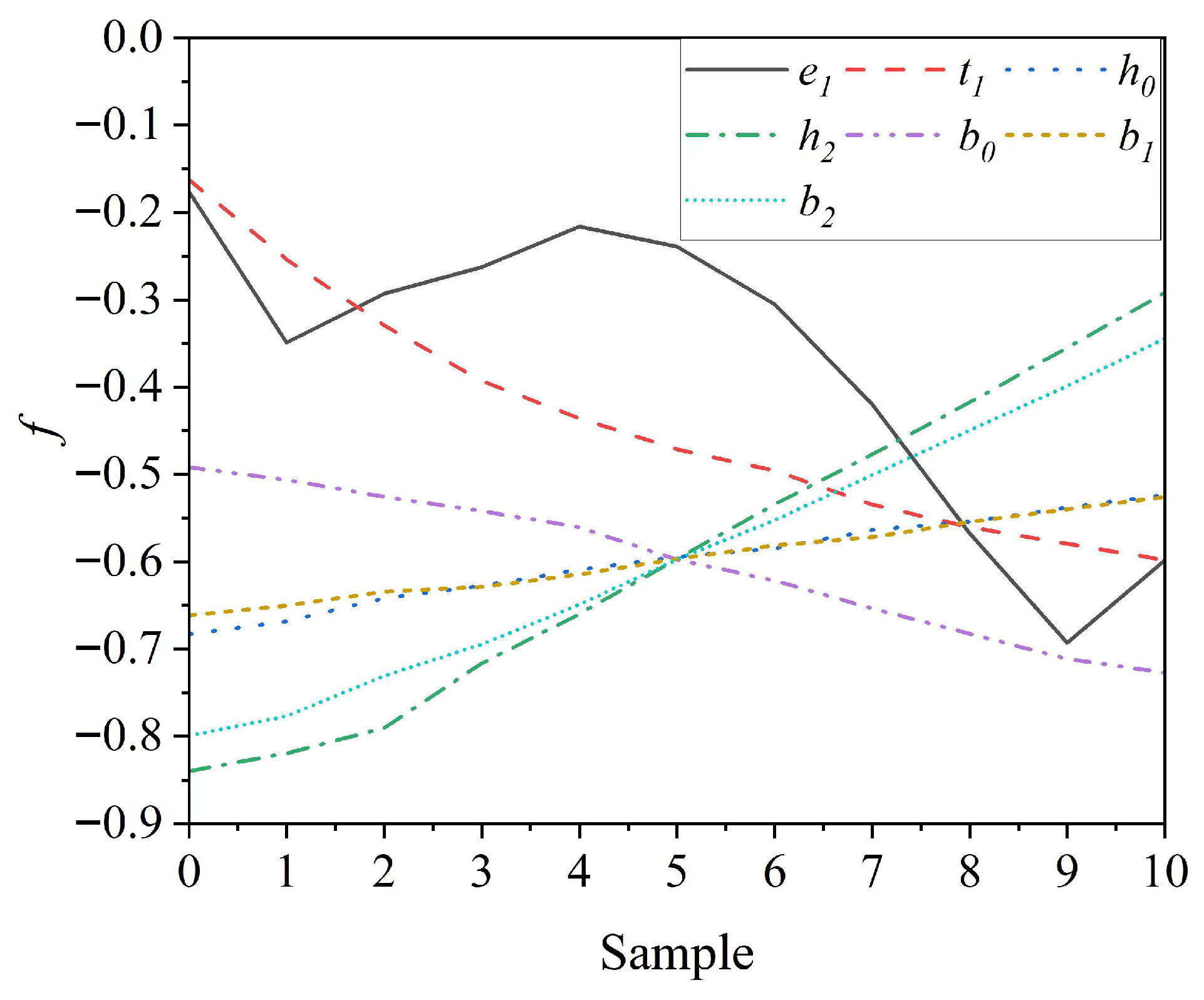 Energies 18 06153 g004
