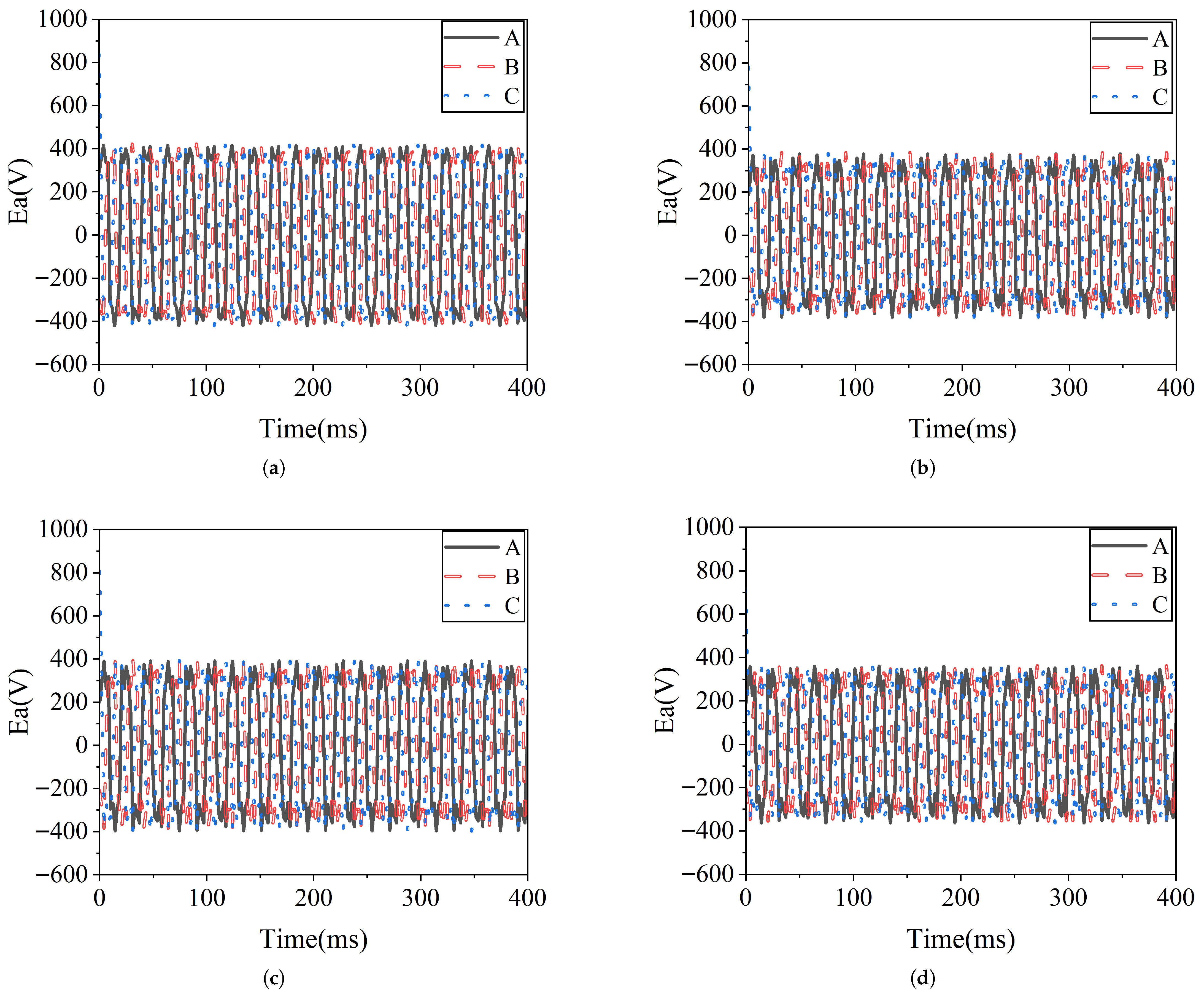Energies 18 06153 g008