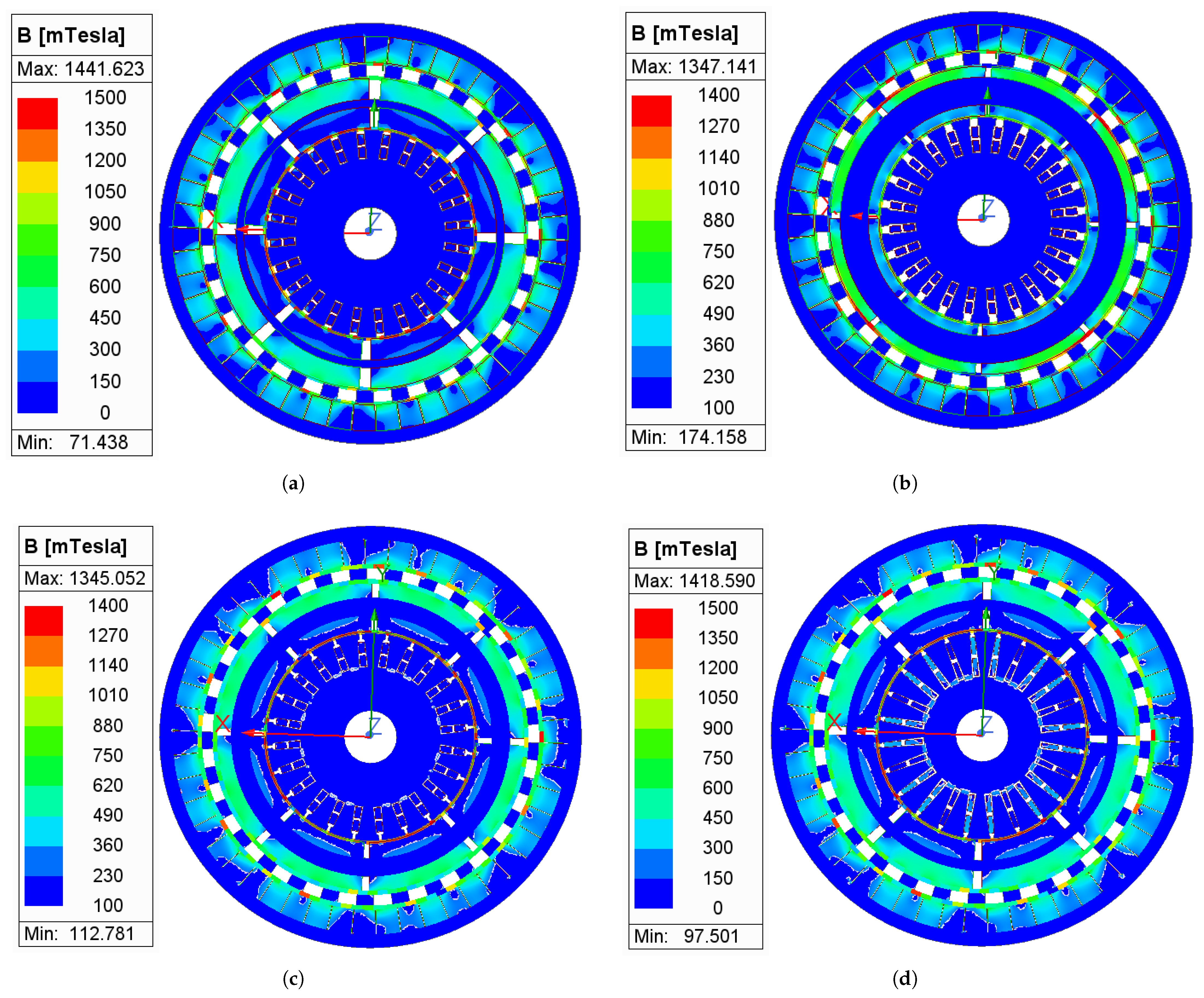 Energies 18 06153 g009