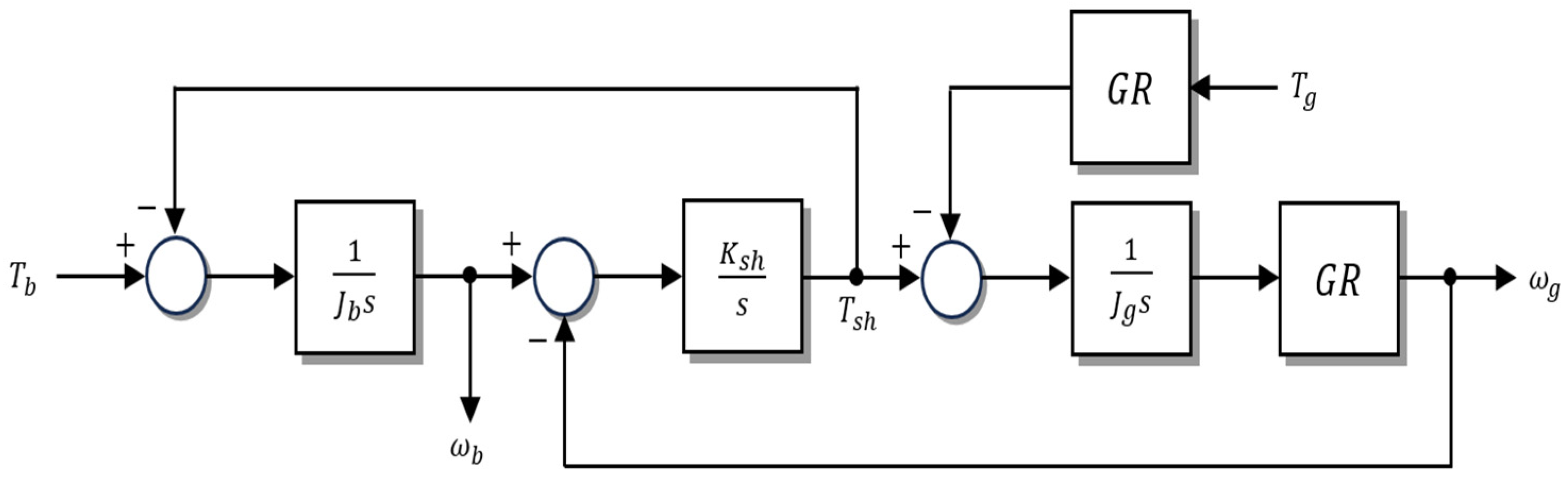 Energies 18 06154 g001