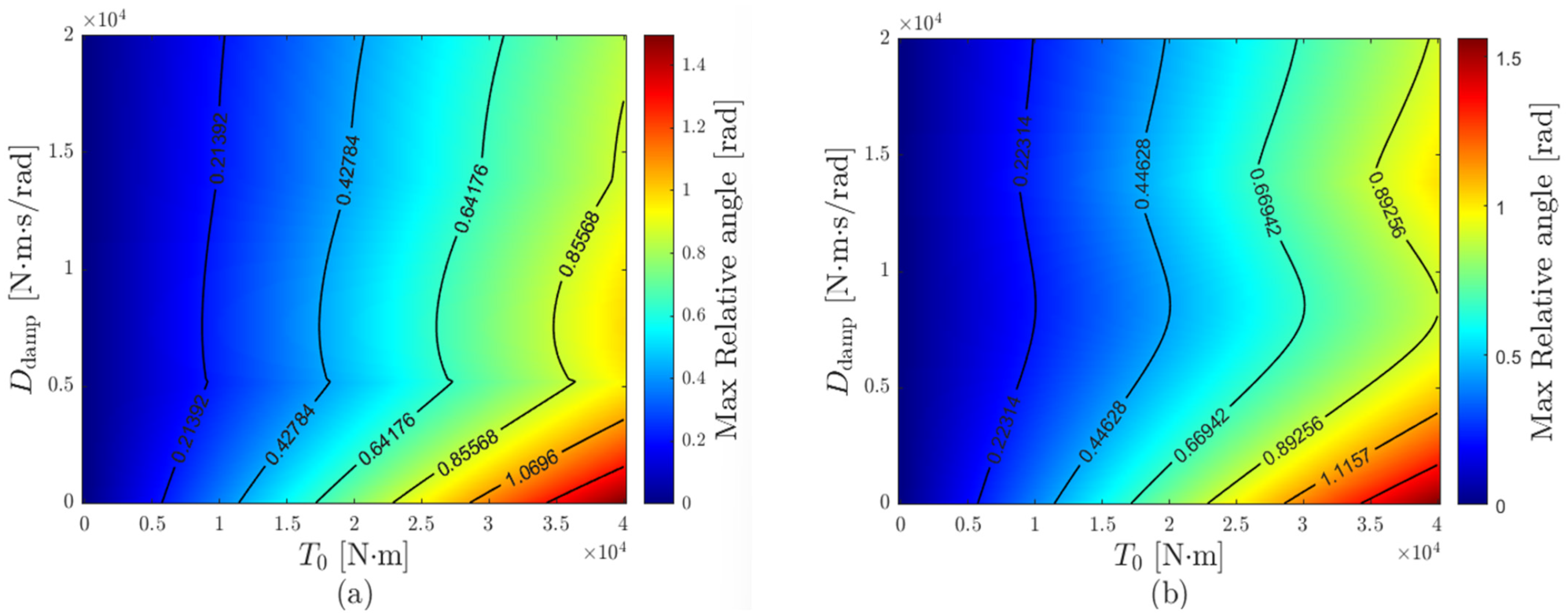 Energies 18 06154 g008