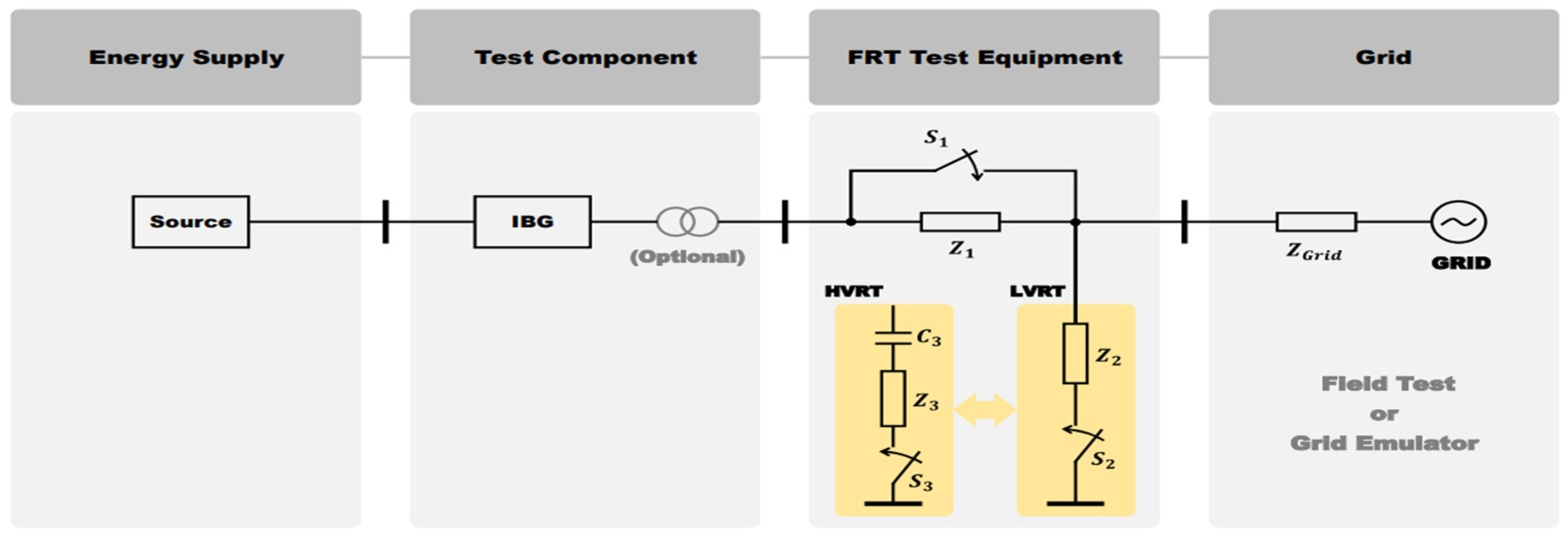 Energies 18 06154 g010