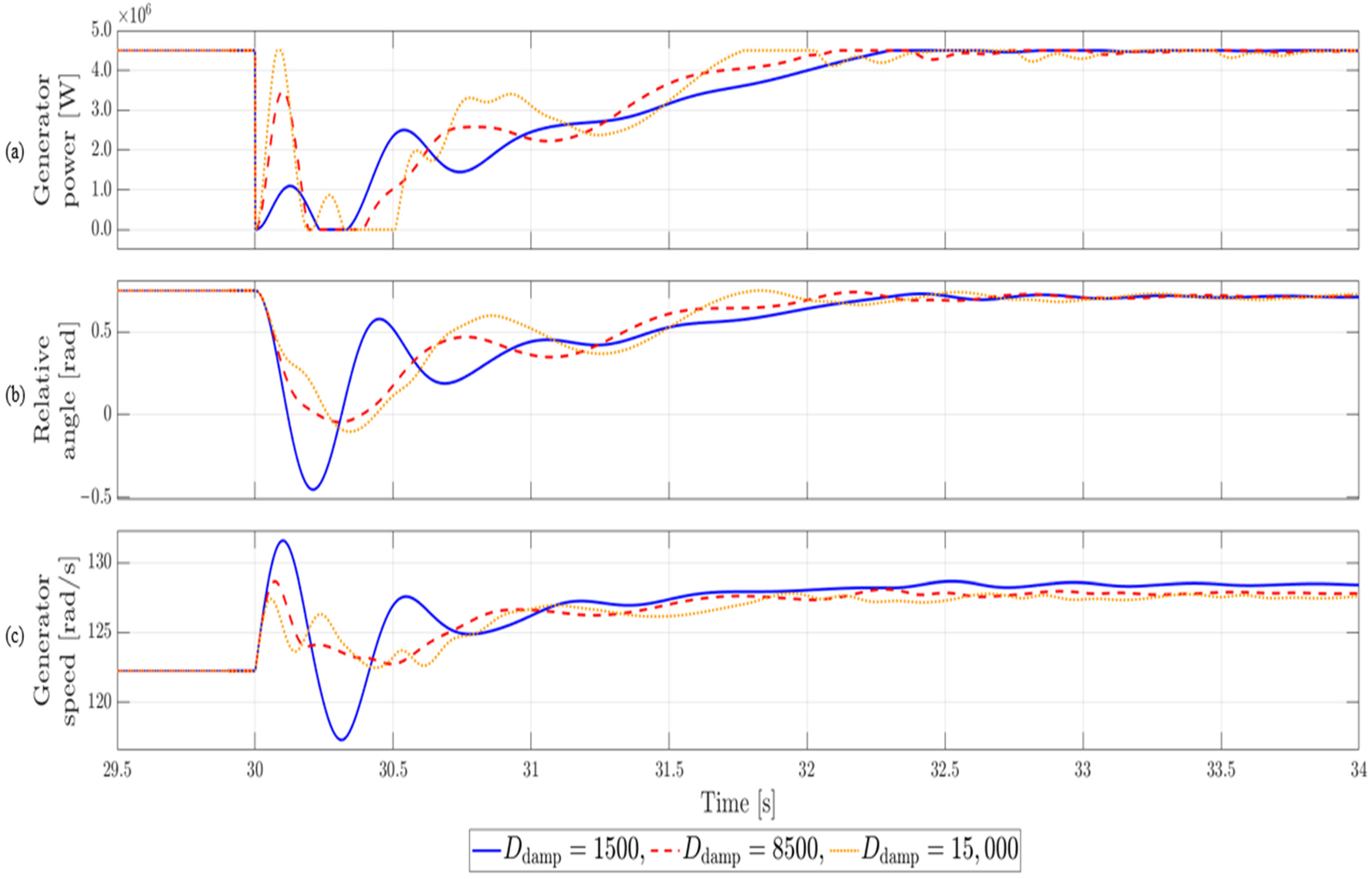 Energies 18 06154 g013
