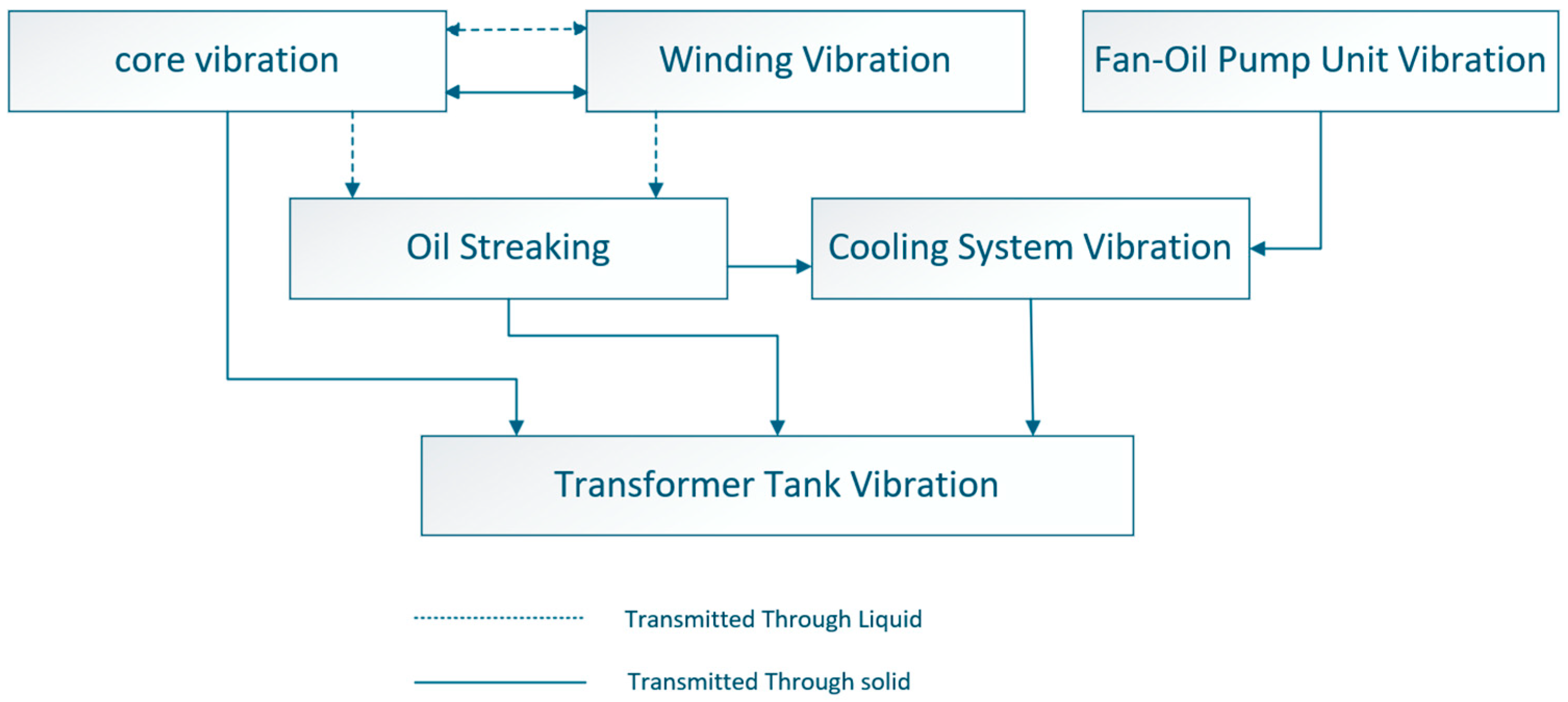 Energies 18 06155 g001 Energies 18 06155 g001