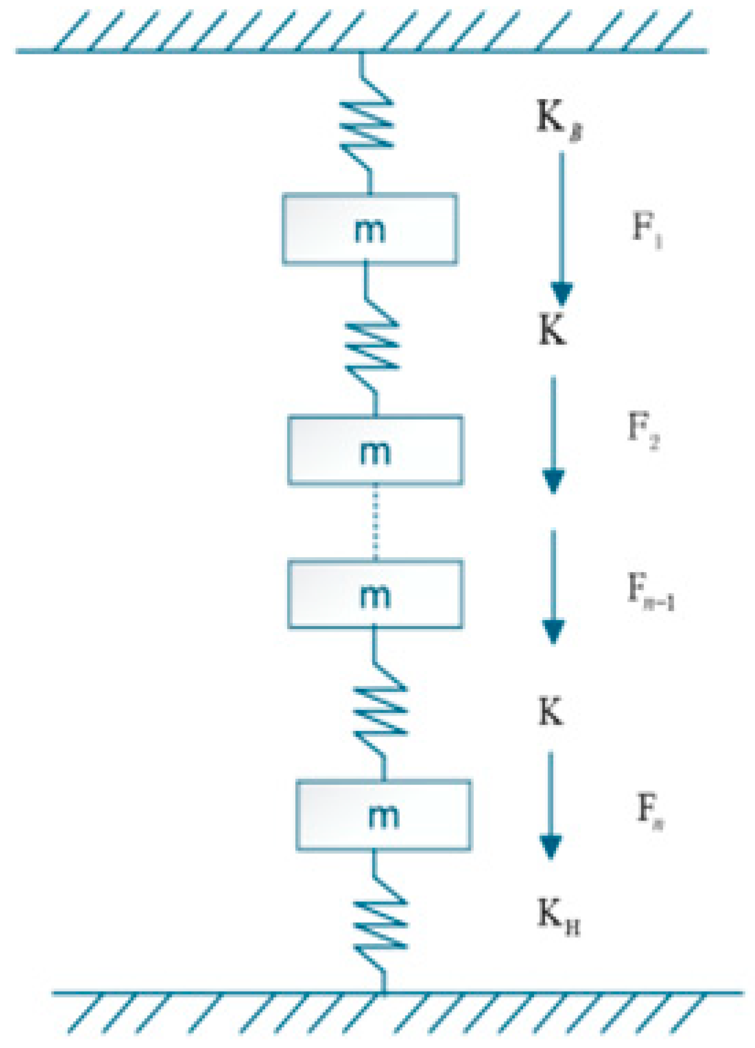 Energies 18 06155 g002 Energies 18 06155 g002