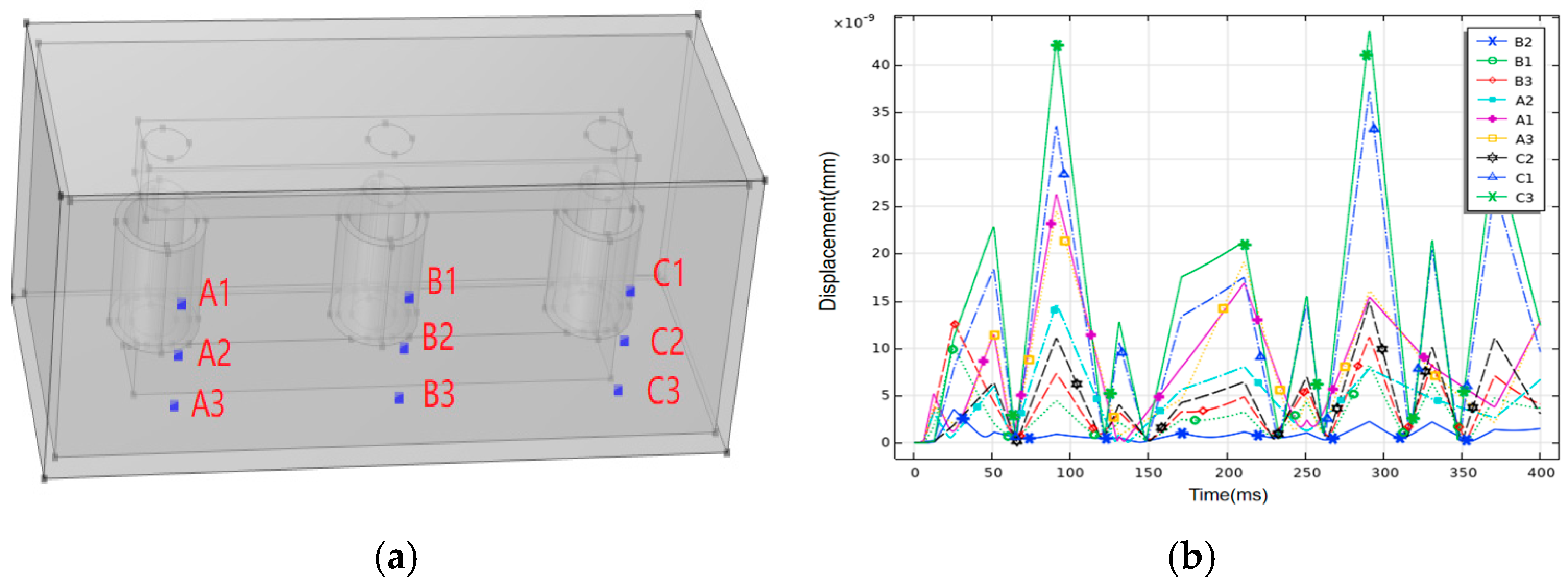 Energies 18 06155 g005 Energies 18 06155 g005