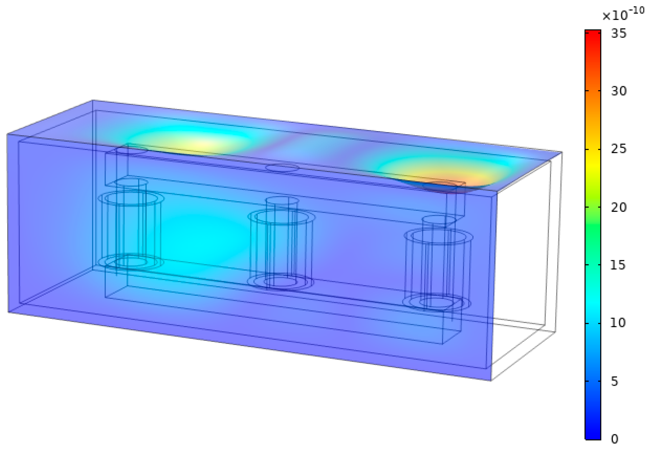 Energies 18 06155 g006 Energies 18 06155 g006