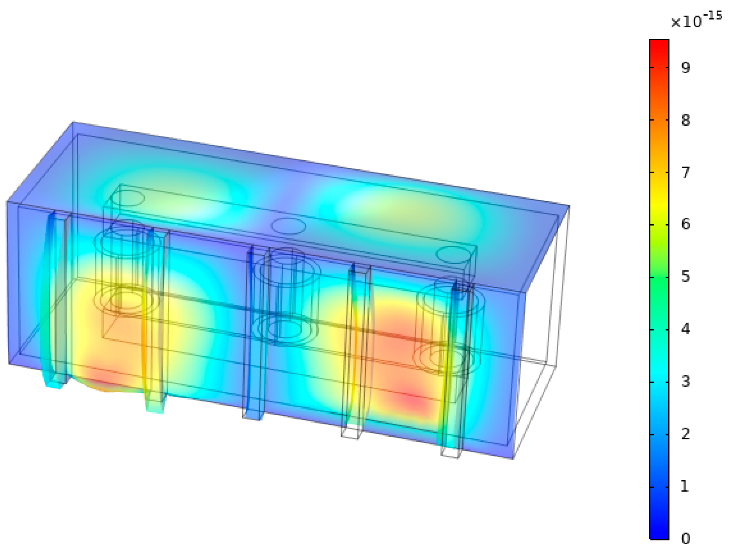Energies 18 06155 g008 Energies 18 06155 g008